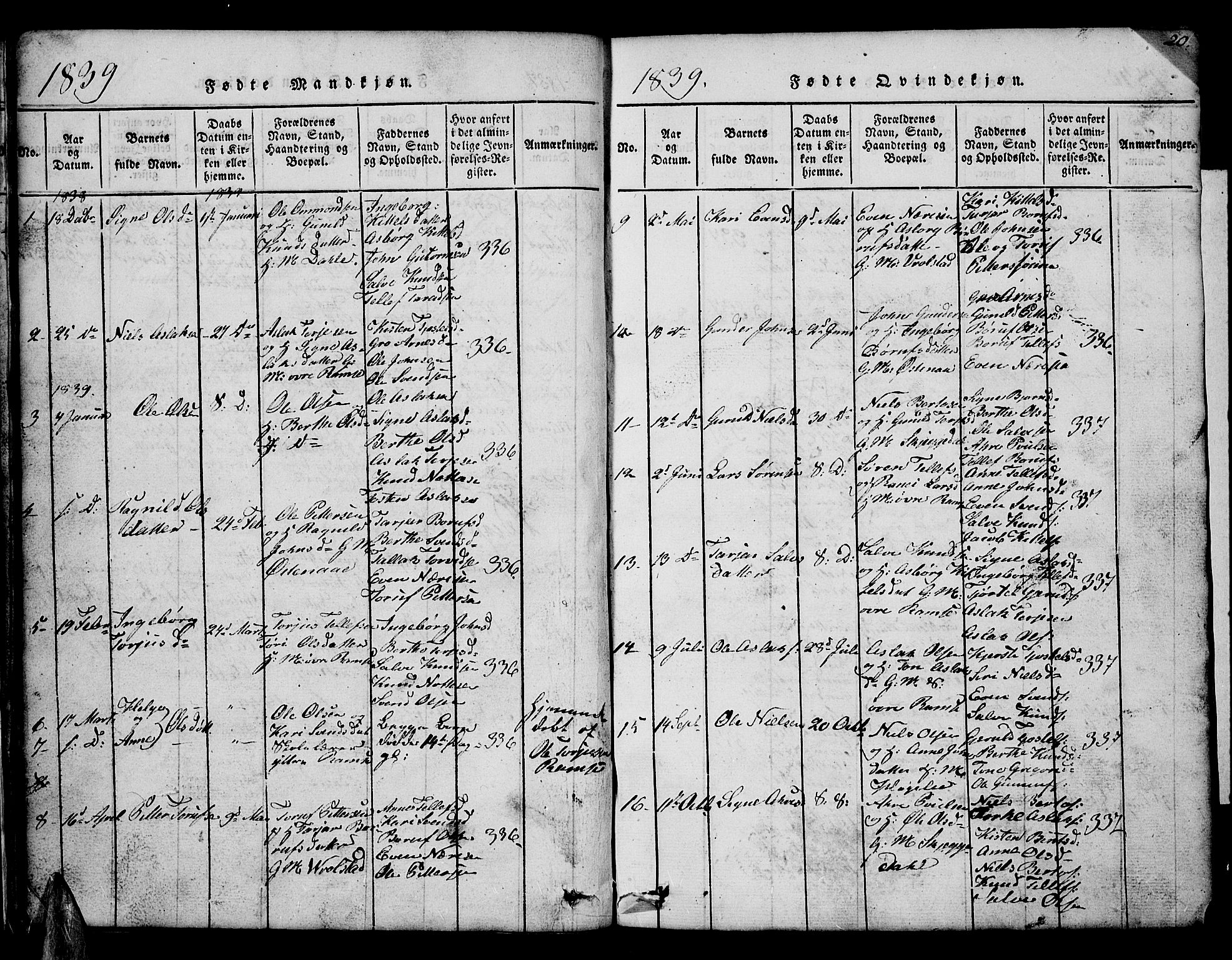 Åmli sokneprestkontor, SAK/1111-0050/F/Fb/Fbb/L0001: Klokkerbok nr. B 1, 1816-1889, s. 20