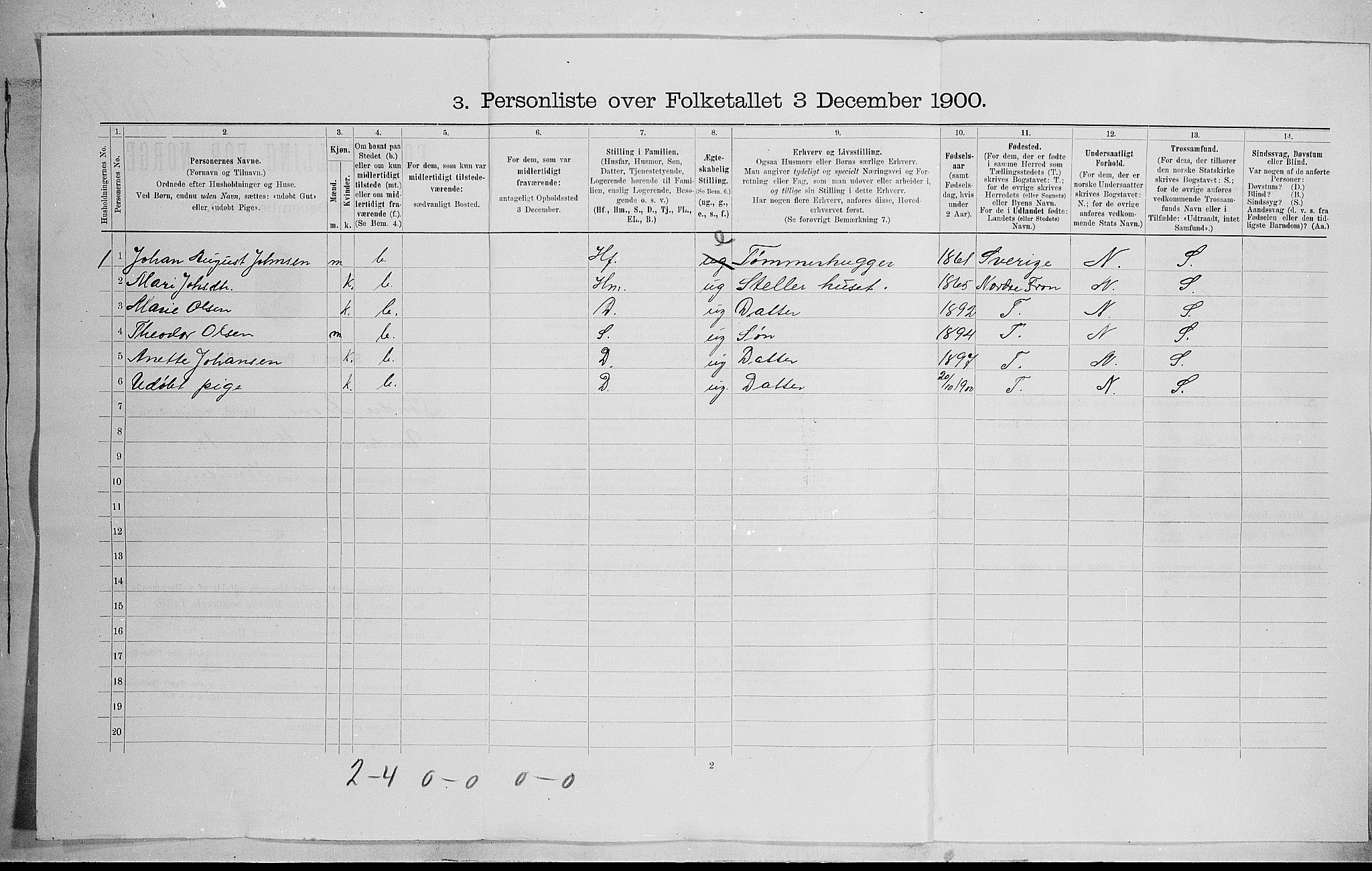 SAH, Folketelling 1900 for 0519 Sør-Fron herred, 1900, s. 39