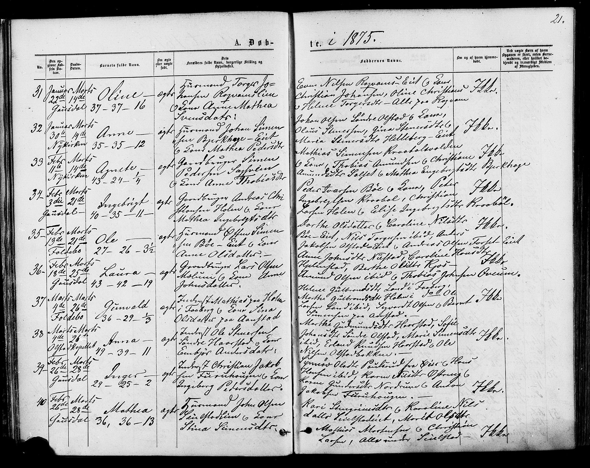 Østre Gausdal prestekontor, AV/SAH-PREST-092/H/Ha/Haa/L0001: Ministerialbok nr. 1, 1874-1886, s. 21