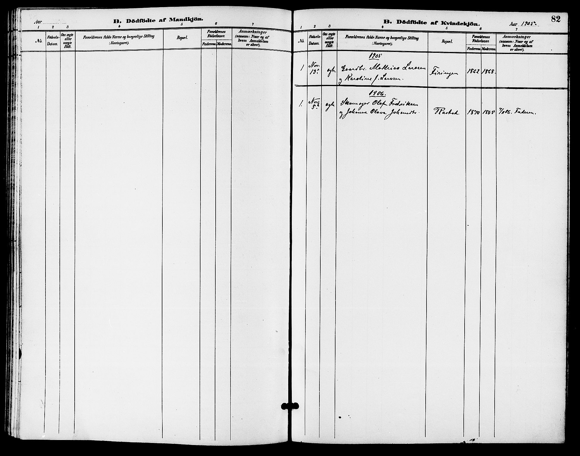 Sem kirkebøker, SAKO/A-5/G/Ga/L0006: Klokkerbok nr. I 6, 1890-1908, s. 82