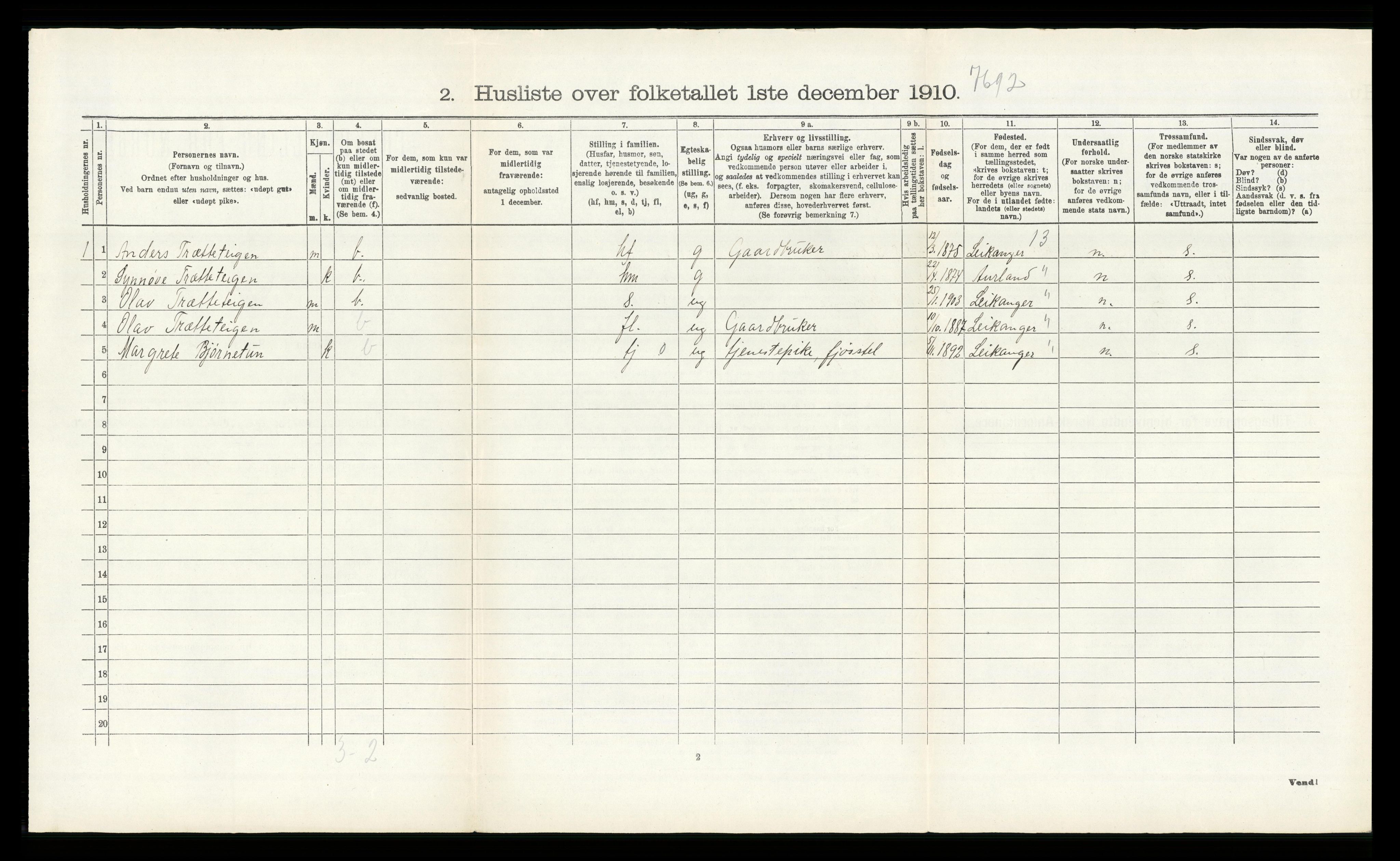 RA, Folketelling 1910 for 0623 Modum herred, 1910, s. 2843