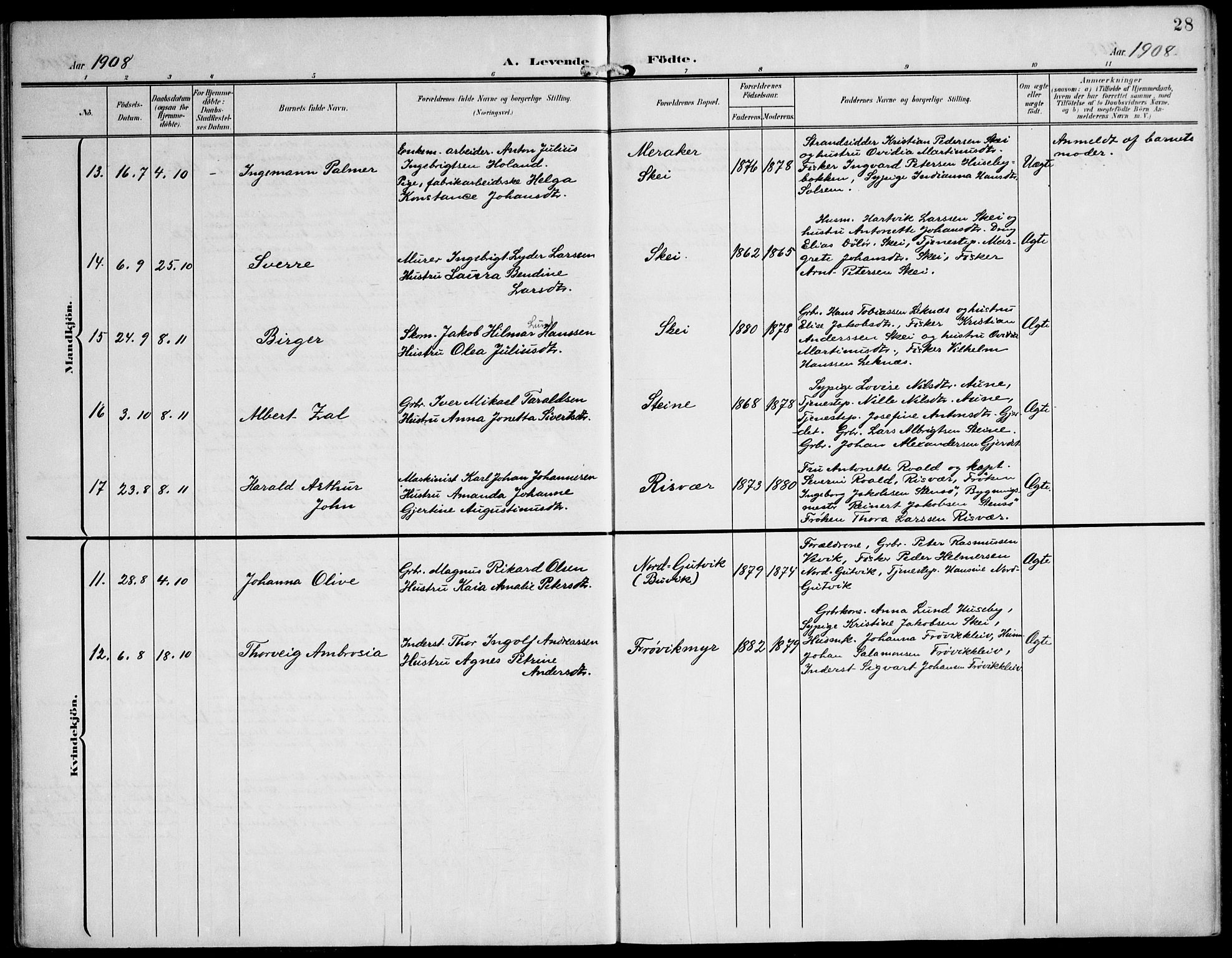 Ministerialprotokoller, klokkerbøker og fødselsregistre - Nord-Trøndelag, SAT/A-1458/788/L0698: Ministerialbok nr. 788A05, 1902-1921, s. 28