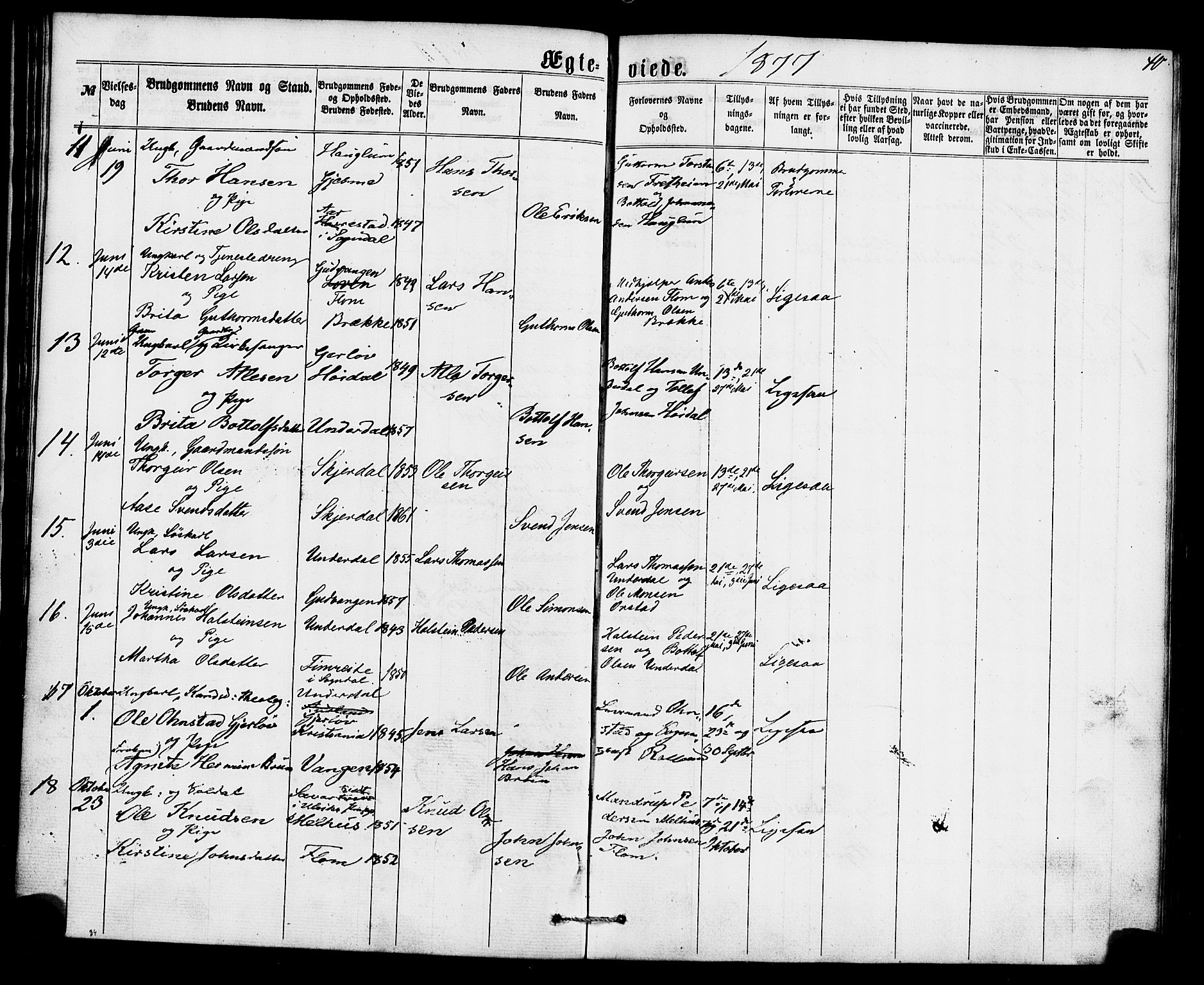Aurland sokneprestembete, AV/SAB-A-99937/H/Ha/Haa/L0010: Ministerialbok nr. A 10, 1859-1879, s. 40