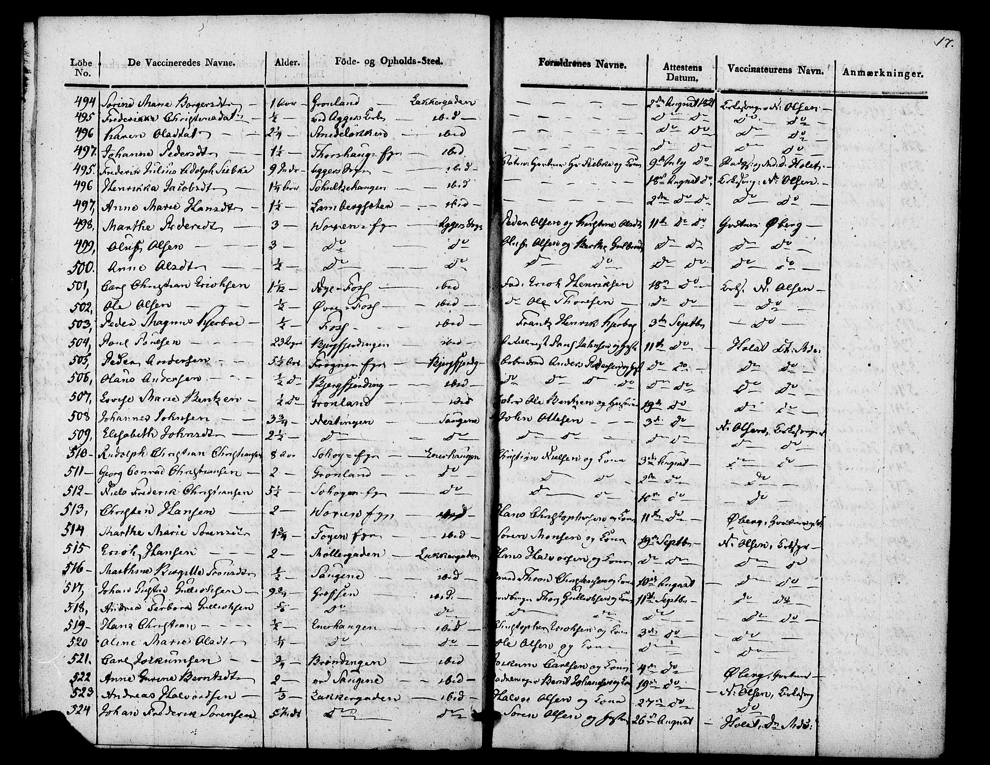 Aker prestekontor kirkebøker, AV/SAO-A-10861/F/L0021: Vaksinasjonsprotokoll nr. 21, 1819-1824, s. 17
