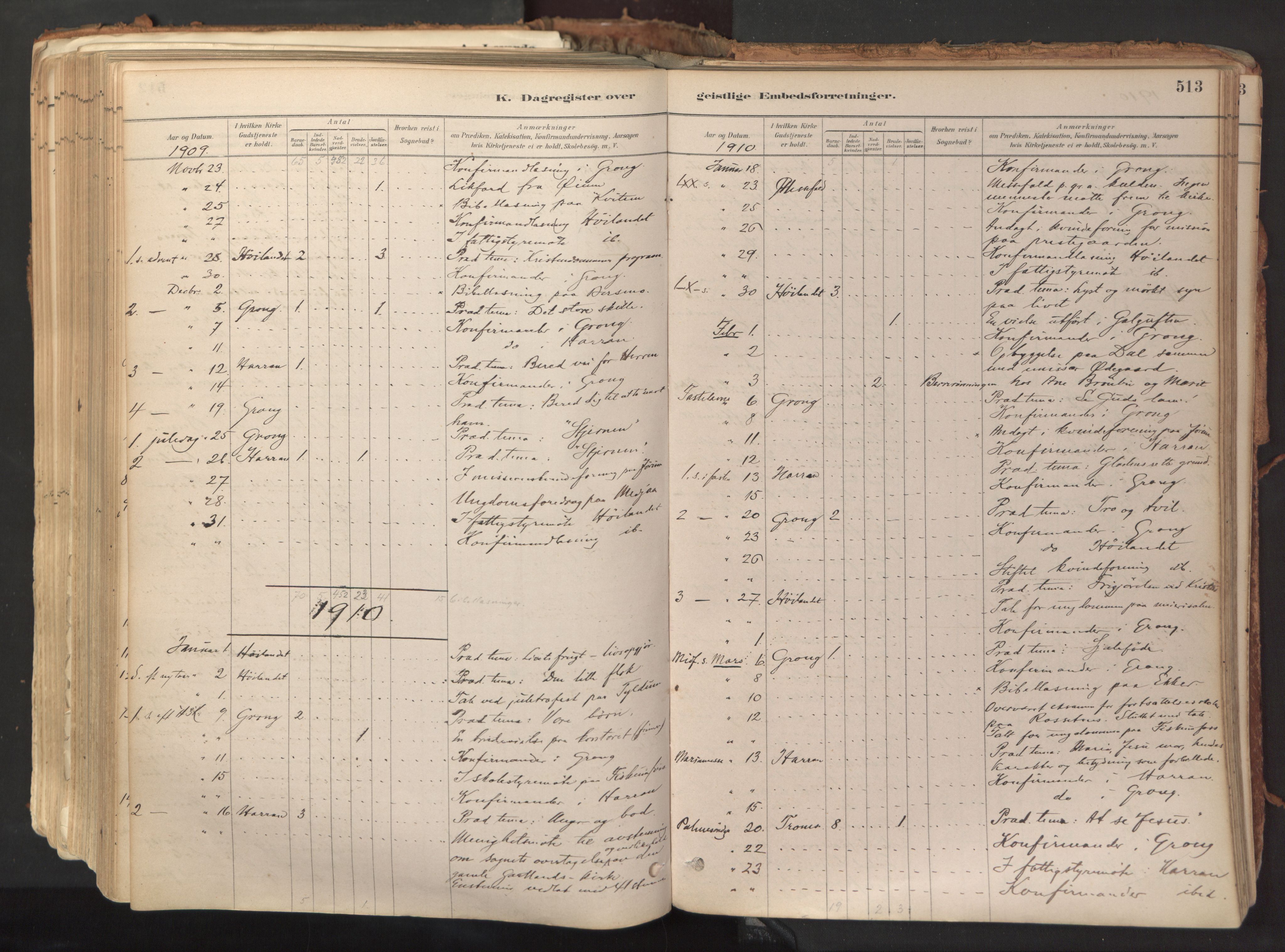 Ministerialprotokoller, klokkerbøker og fødselsregistre - Nord-Trøndelag, AV/SAT-A-1458/758/L0519: Ministerialbok nr. 758A04, 1880-1926, s. 513