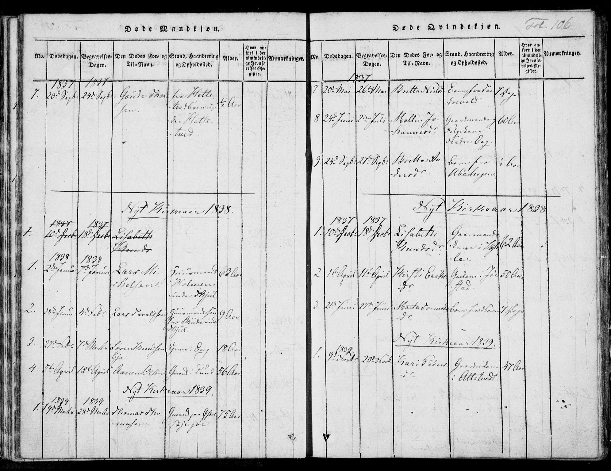 Nedstrand sokneprestkontor, SAST/A-101841/01/IV: Ministerialbok nr. A 7, 1816-1870, s. 106