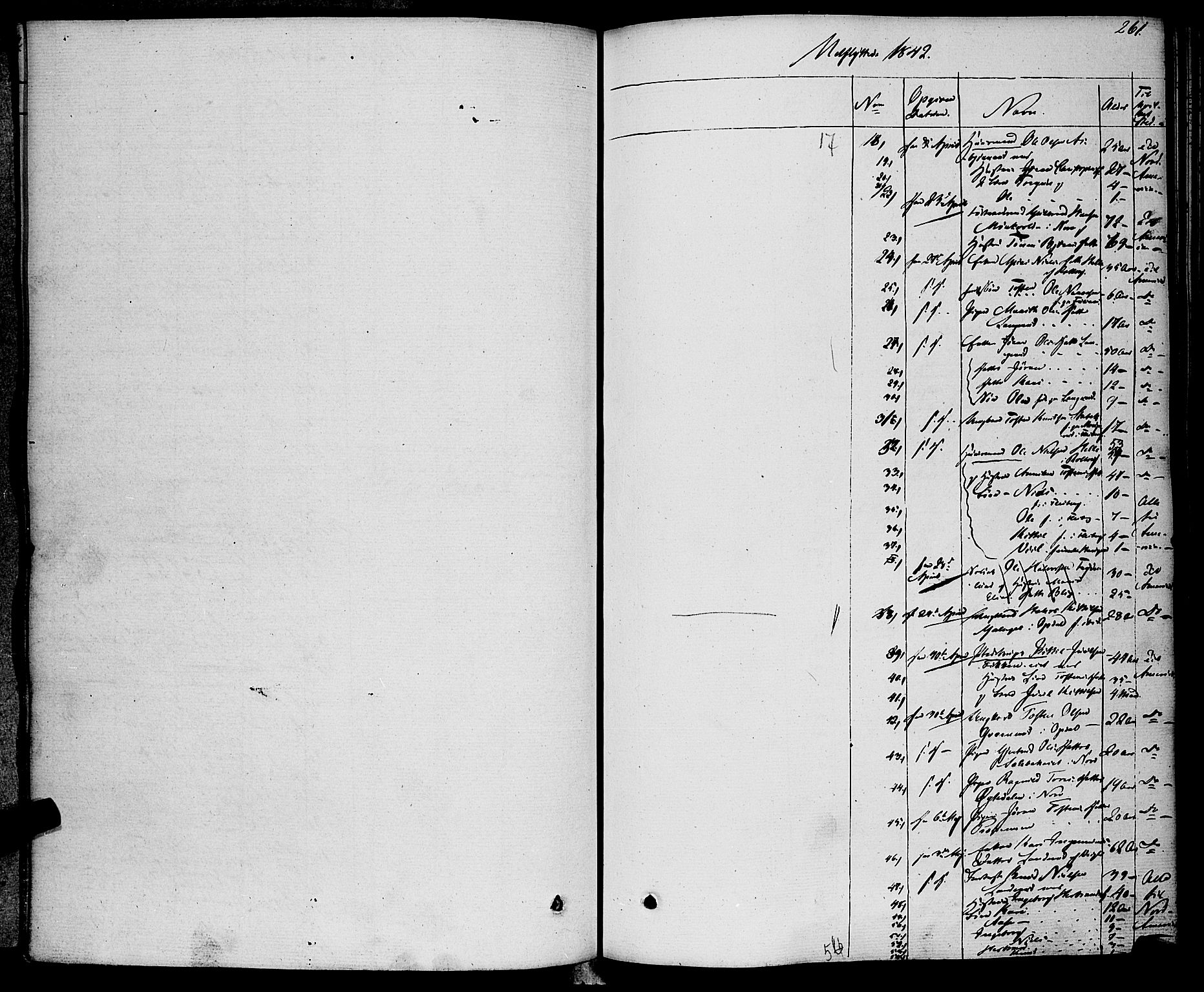 Rollag kirkebøker, SAKO/A-240/F/Fa/L0007: Ministerialbok nr. I 7, 1828-1847, s. 261