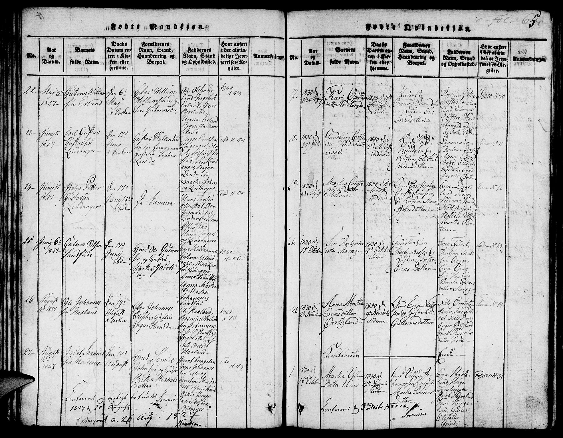 Skjold sokneprestkontor, AV/SAST-A-101847/H/Ha/Hab/L0001: Klokkerbok nr. B 1, 1815-1835, s. 65