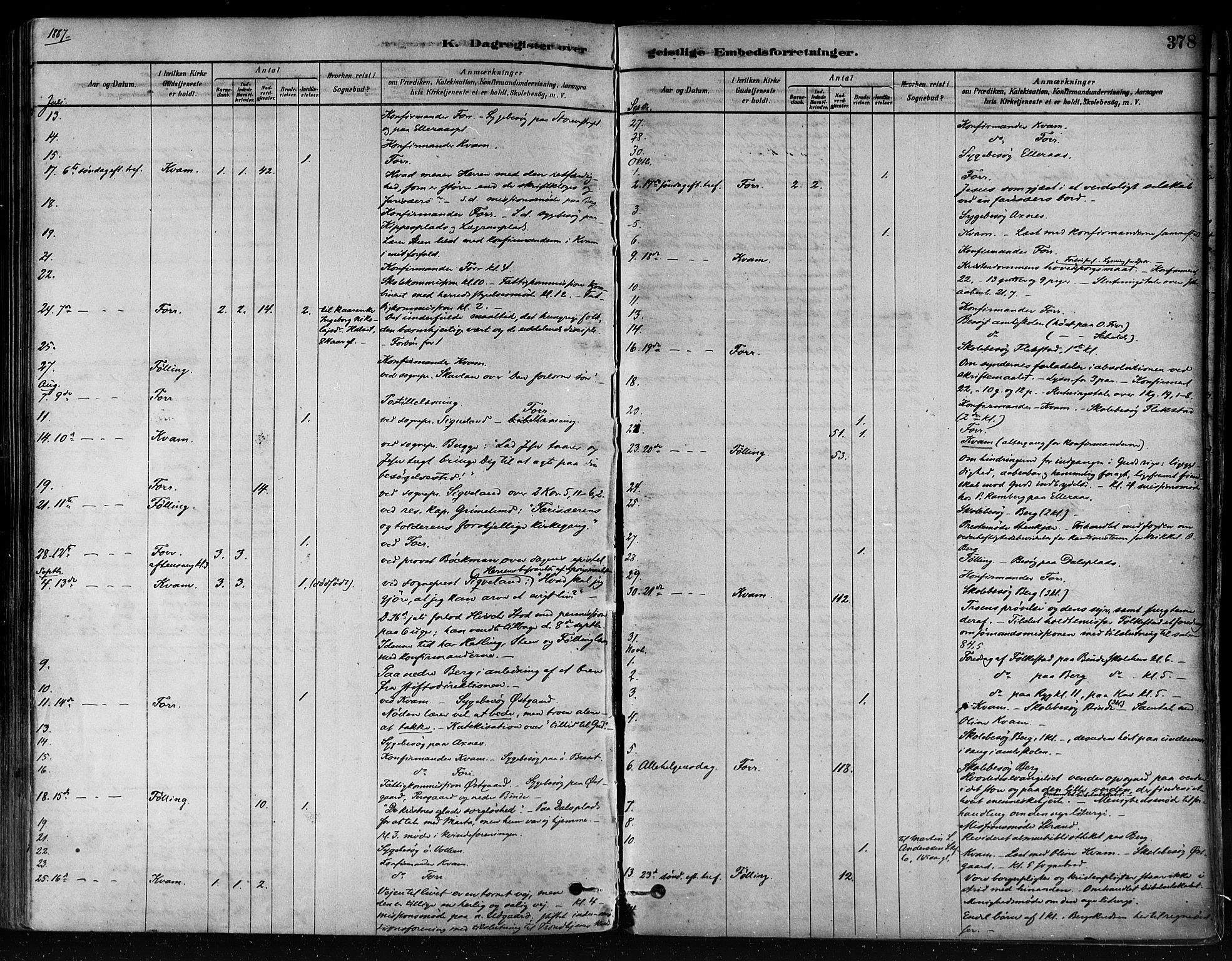 Ministerialprotokoller, klokkerbøker og fødselsregistre - Nord-Trøndelag, AV/SAT-A-1458/746/L0448: Ministerialbok nr. 746A07 /1, 1878-1900, s. 378