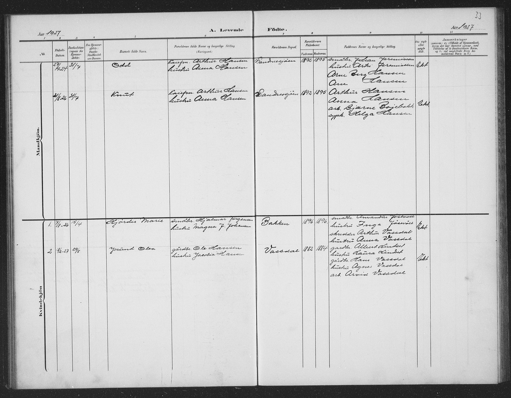 Ministerialprotokoller, klokkerbøker og fødselsregistre - Nordland, AV/SAT-A-1459/833/L0502: Klokkerbok nr. 833C01, 1906-1934, s. 33