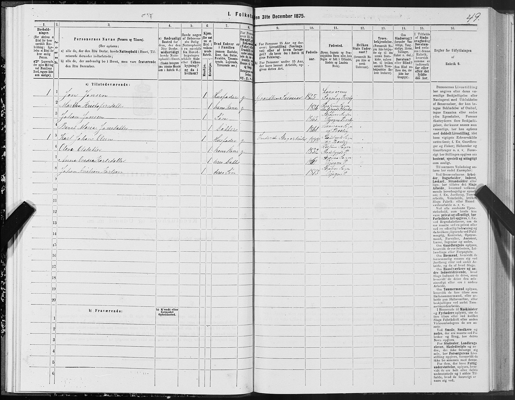 SAT, Folketelling 1875 for 1627P Bjugn prestegjeld, 1875, s. 3049