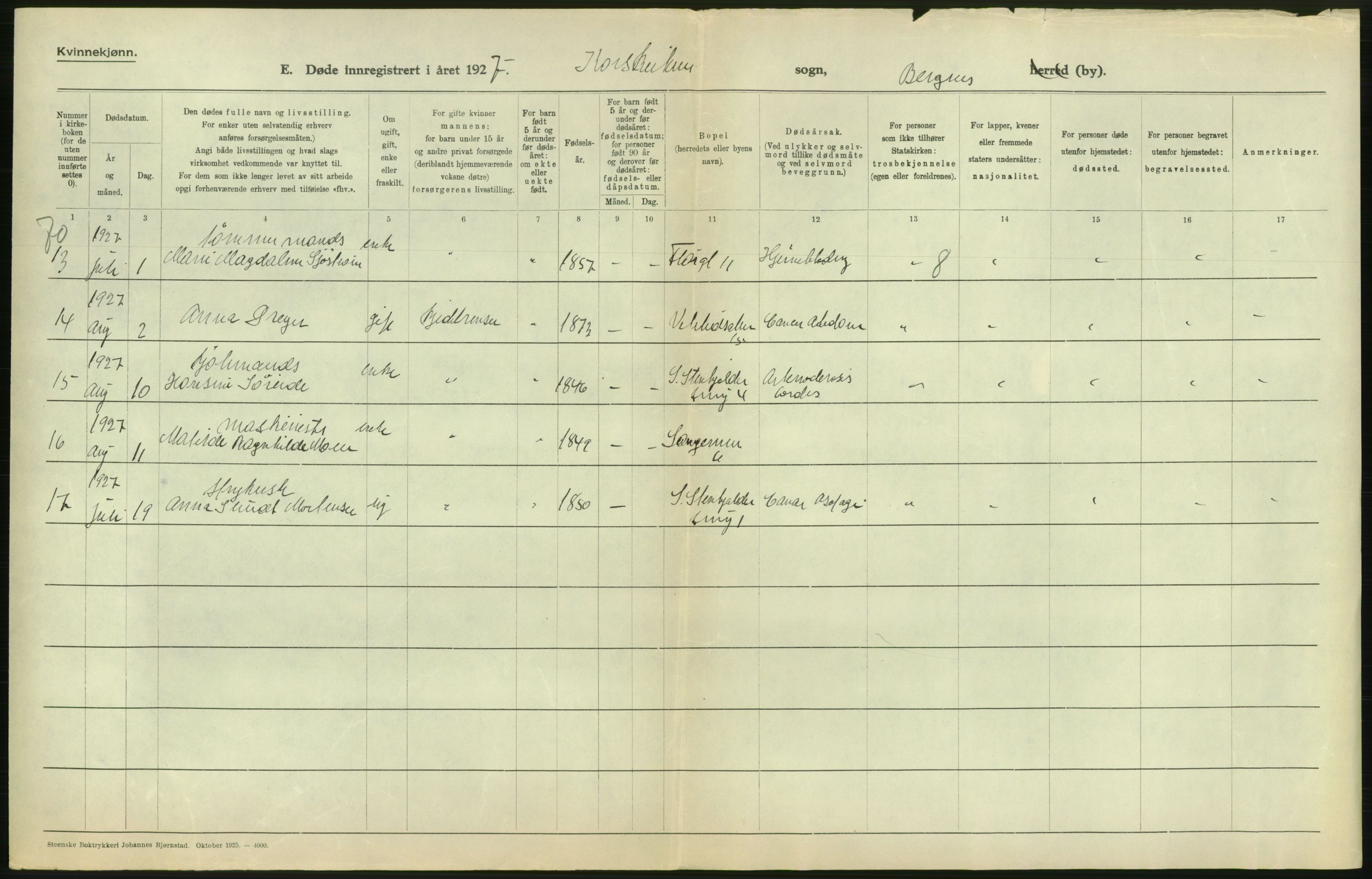 Statistisk sentralbyrå, Sosiodemografiske emner, Befolkning, RA/S-2228/D/Df/Dfc/Dfcg/L0028: Bergen: Gifte, døde., 1927, s. 340