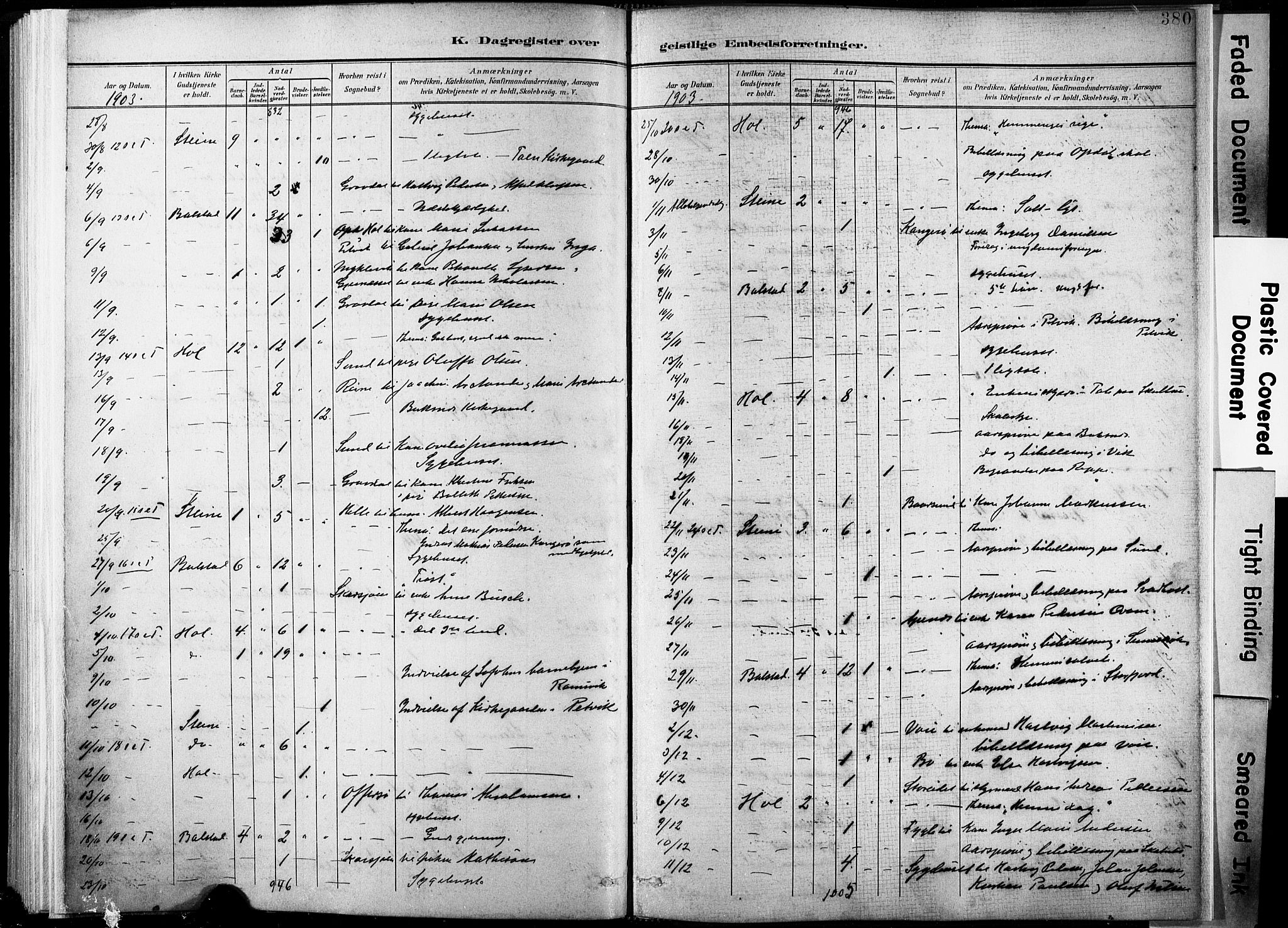 Ministerialprotokoller, klokkerbøker og fødselsregistre - Nordland, AV/SAT-A-1459/881/L1151: Ministerialbok nr. 881A04, 1899-1907, s. 380