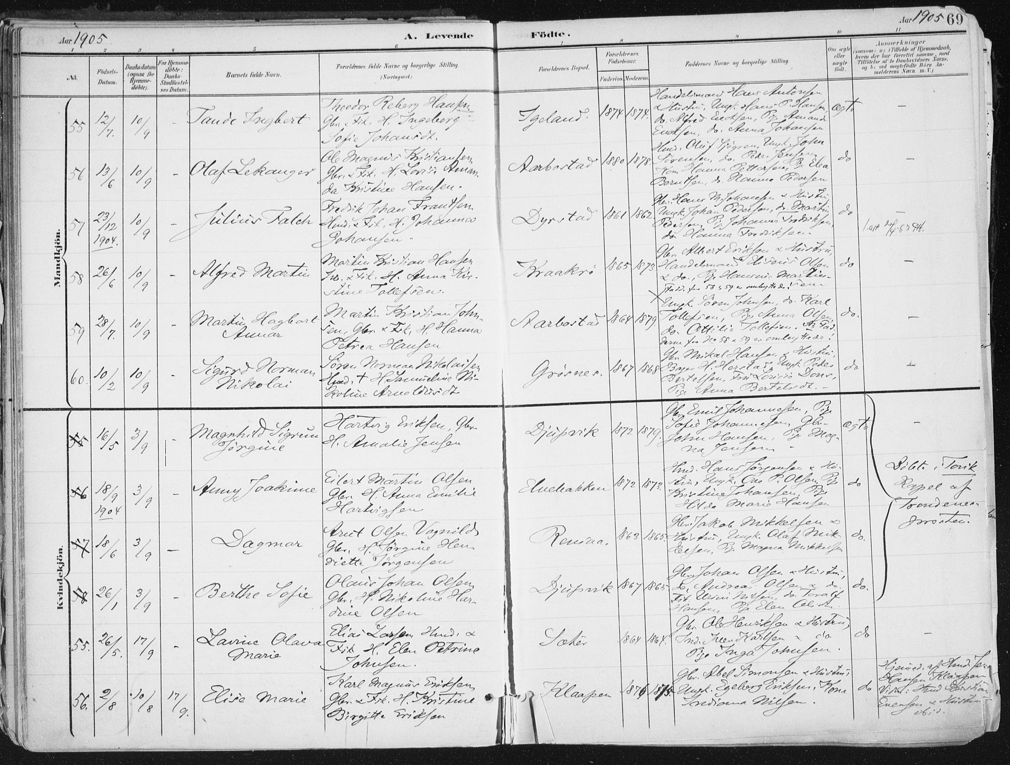 Ibestad sokneprestembete, AV/SATØ-S-0077/H/Ha/Haa/L0017kirke: Ministerialbok nr. 17, 1901-1914, s. 69