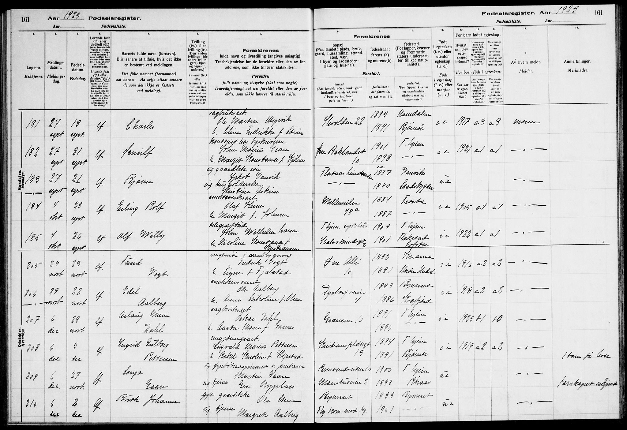 Ministerialprotokoller, klokkerbøker og fødselsregistre - Sør-Trøndelag, SAT/A-1456/600/L0003: Fødselsregister nr. 600.II.4.2, 1920-1924, s. 161