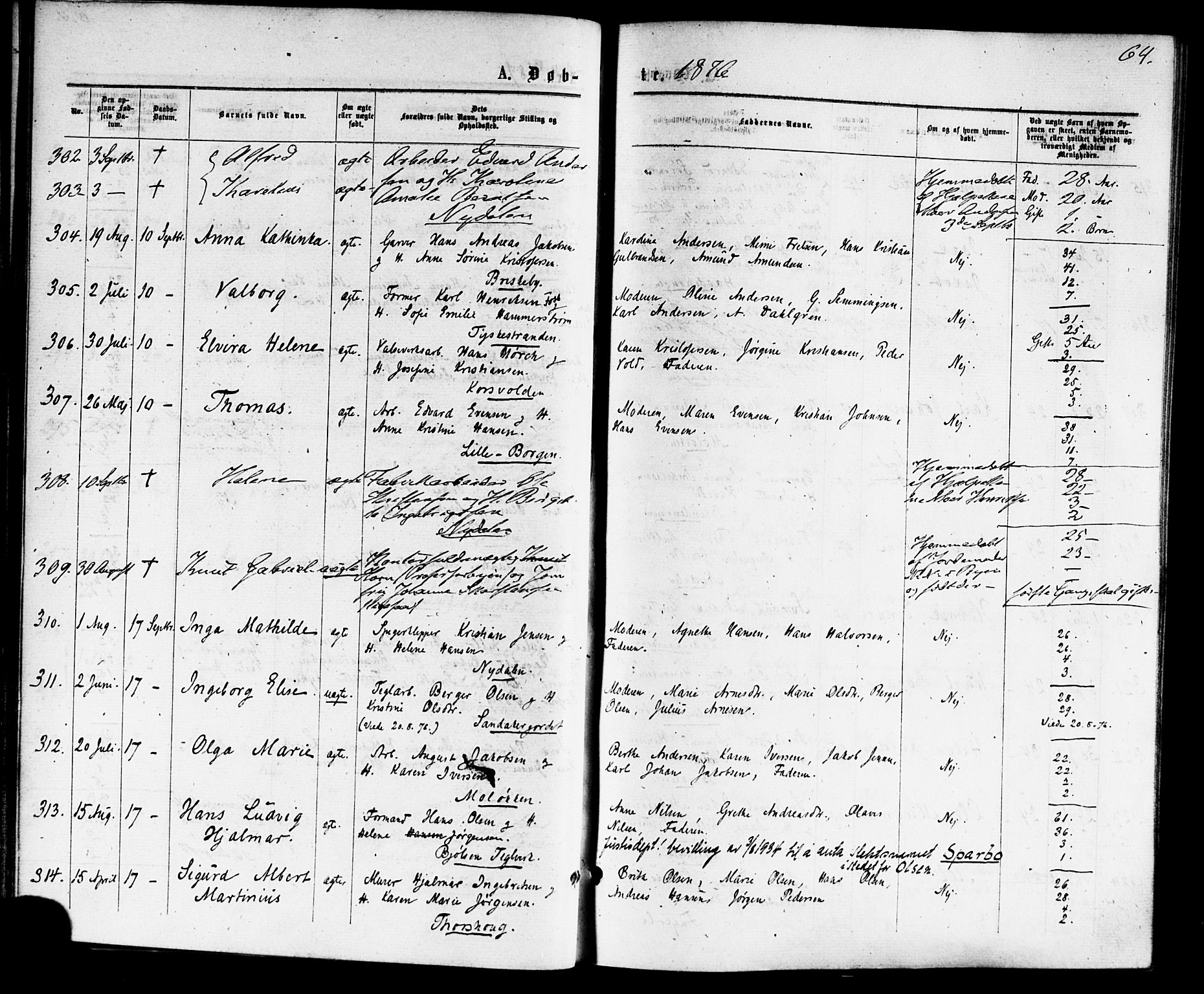 Vestre Aker prestekontor Kirkebøker, AV/SAO-A-10025/F/Fa/L0007: Ministerialbok nr. 7, 1875-1886, s. 64