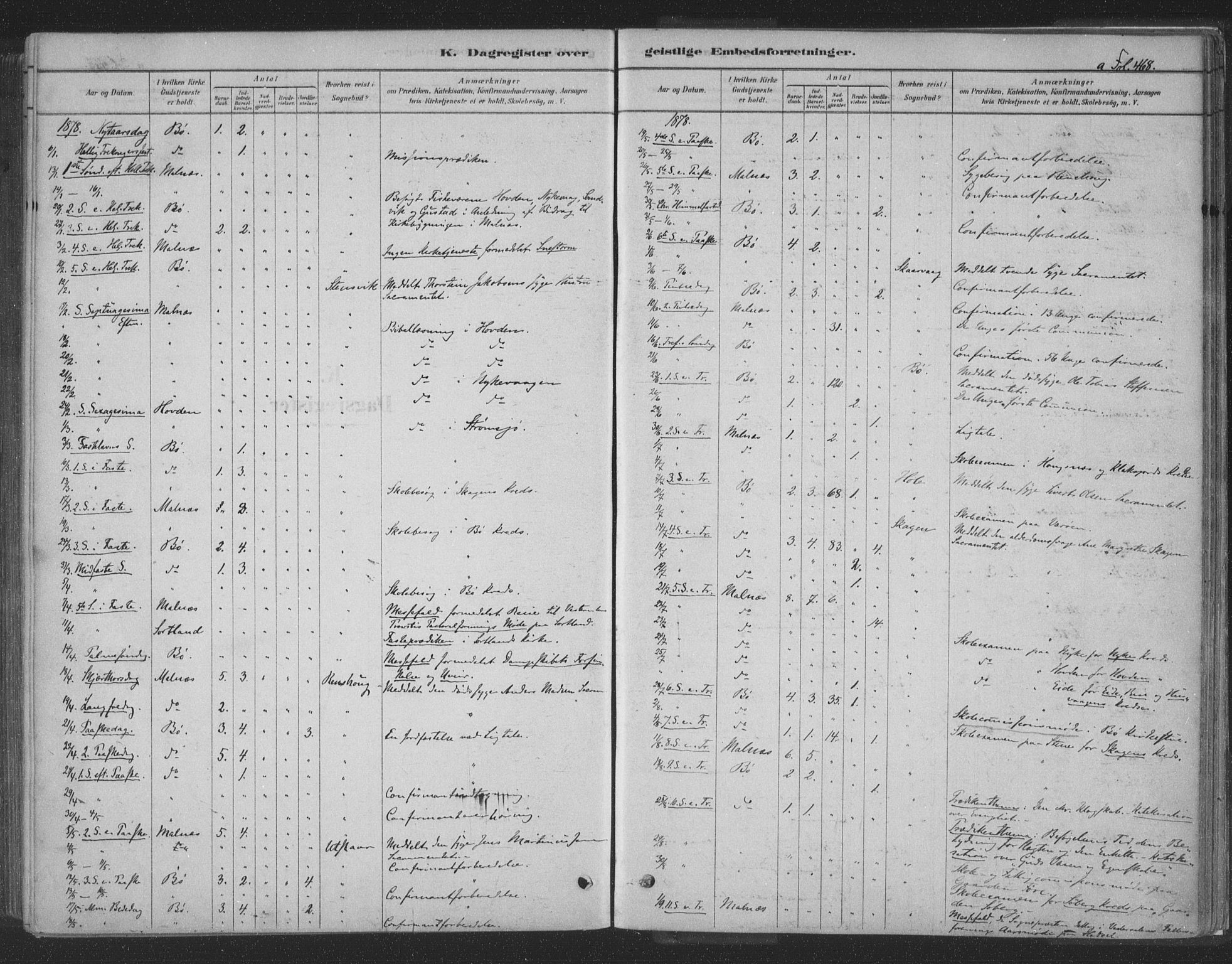 Ministerialprotokoller, klokkerbøker og fødselsregistre - Nordland, SAT/A-1459/891/L1302: Ministerialbok nr. 891A07, 1878-1895, s. 468