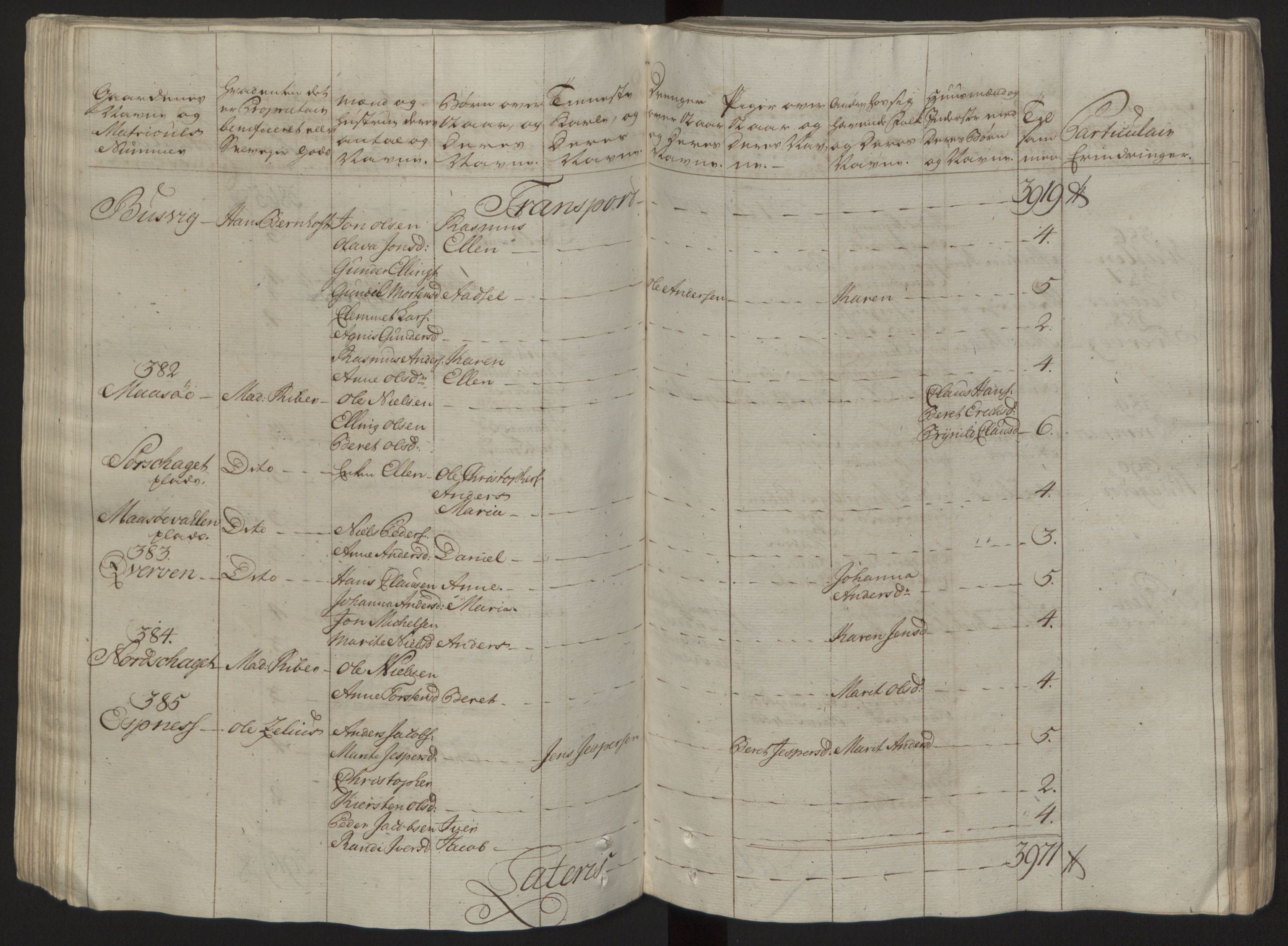 Rentekammeret inntil 1814, Reviderte regnskaper, Fogderegnskap, AV/RA-EA-4092/R57/L3930: Ekstraskatten Fosen, 1762-1763, s. 91