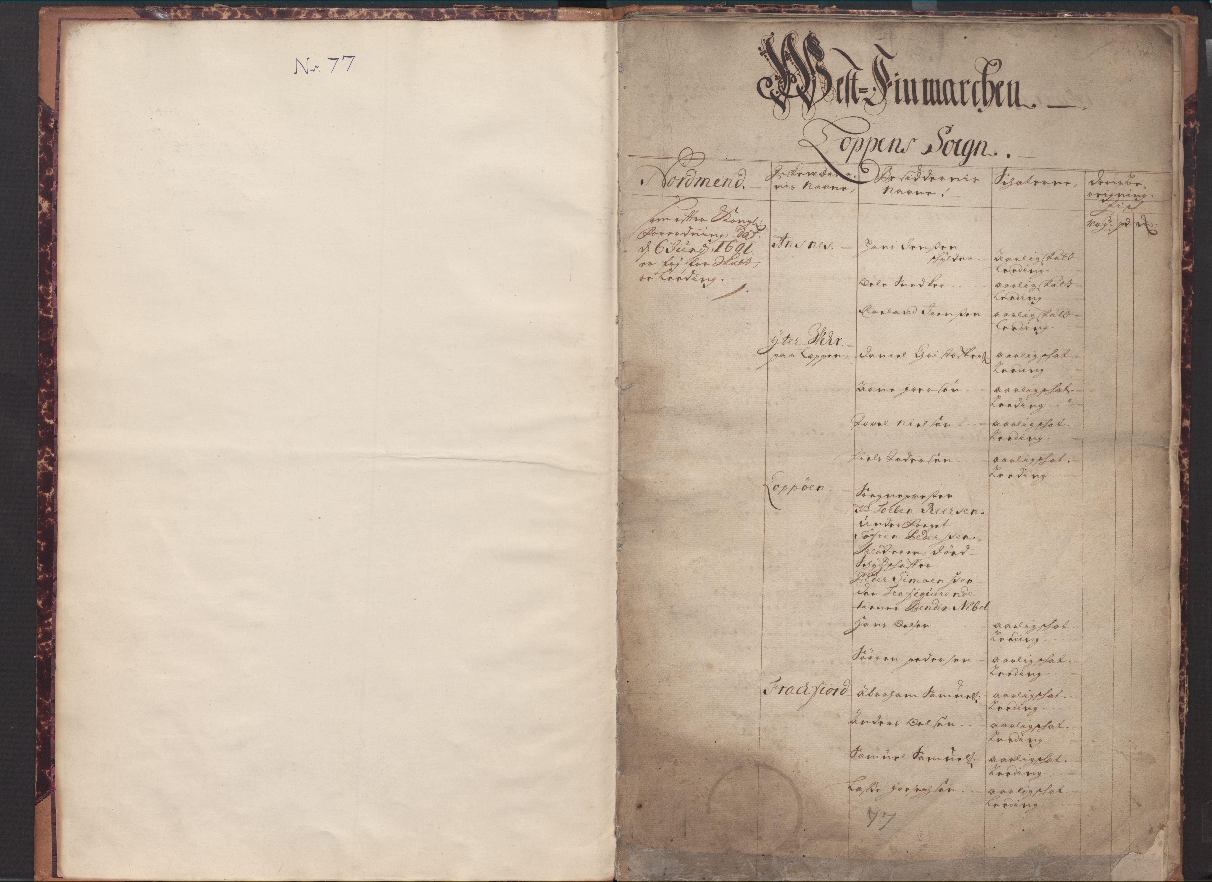 Rentekammeret inntil 1814, Realistisk ordnet avdeling, RA/EA-4070/N/Nb/Nbd/L0077: Matrikkel og beskrivelse over Finnmark, 1694, s. 1