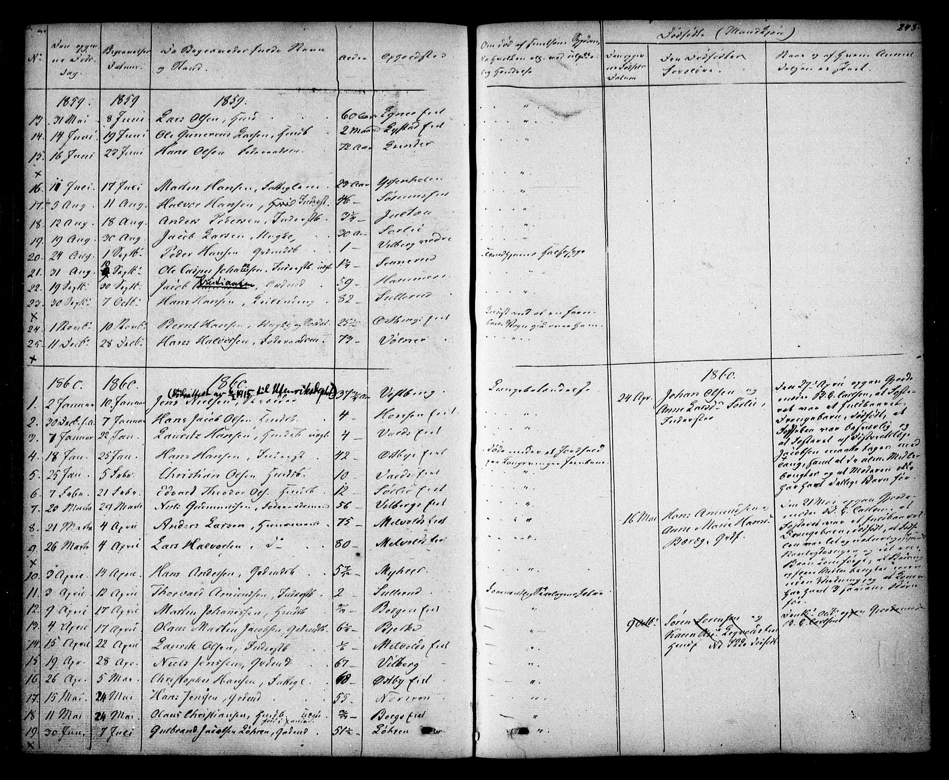 Sørum prestekontor Kirkebøker, SAO/A-10303/F/Fa/L0005: Ministerialbok nr. I 5, 1846-1863, s. 248