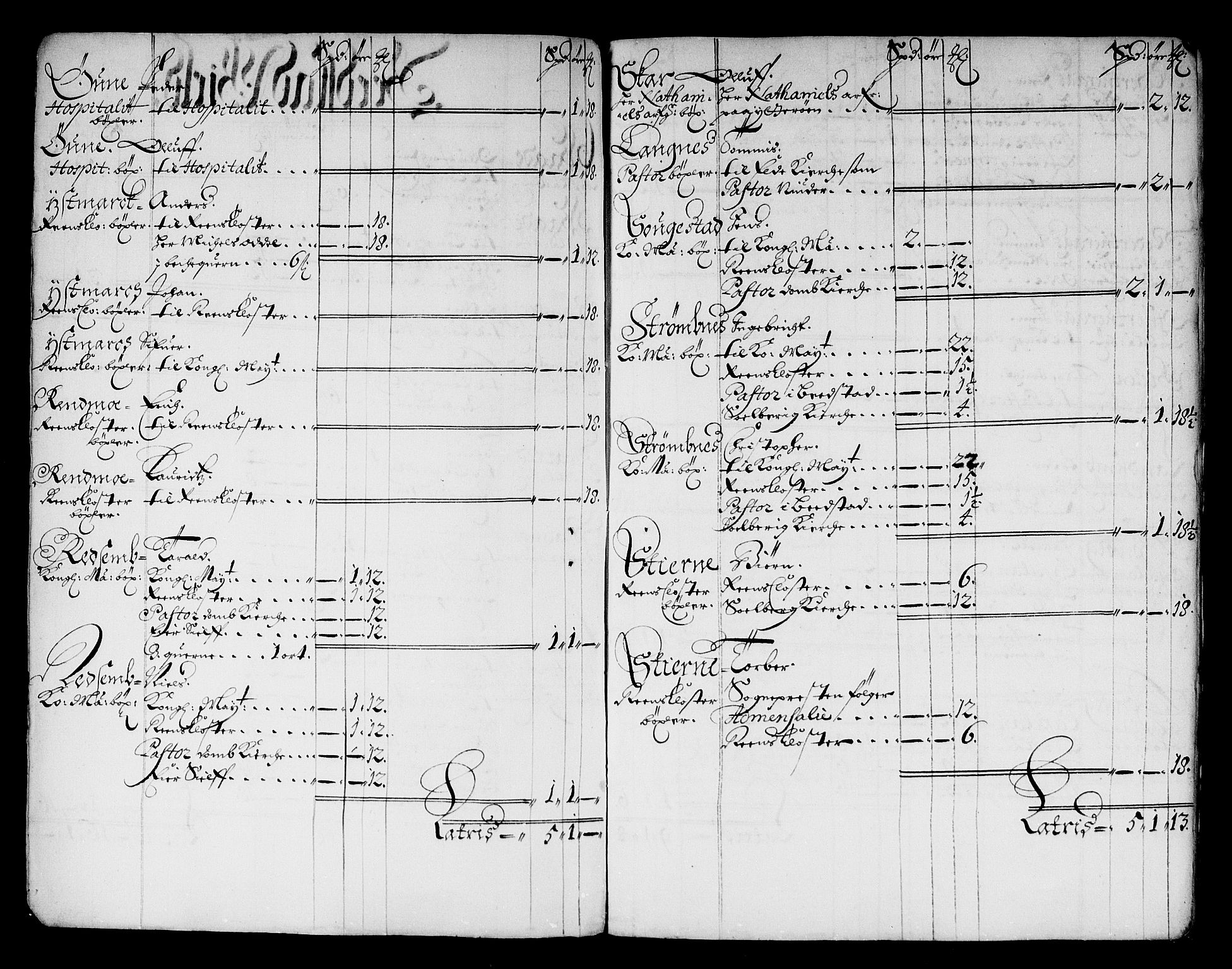 Rentekammeret inntil 1814, Reviderte regnskaper, Stiftamtstueregnskaper, Trondheim stiftamt og Nordland amt, RA/EA-6044/R/Rg/L0067: Trondheim stiftamt og Nordland amt, 1682