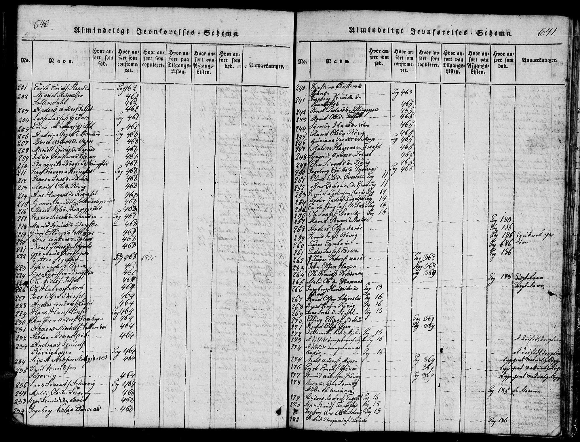 Ministerialprotokoller, klokkerbøker og fødselsregistre - Møre og Romsdal, AV/SAT-A-1454/555/L0665: Klokkerbok nr. 555C01, 1818-1868, s. 640-641