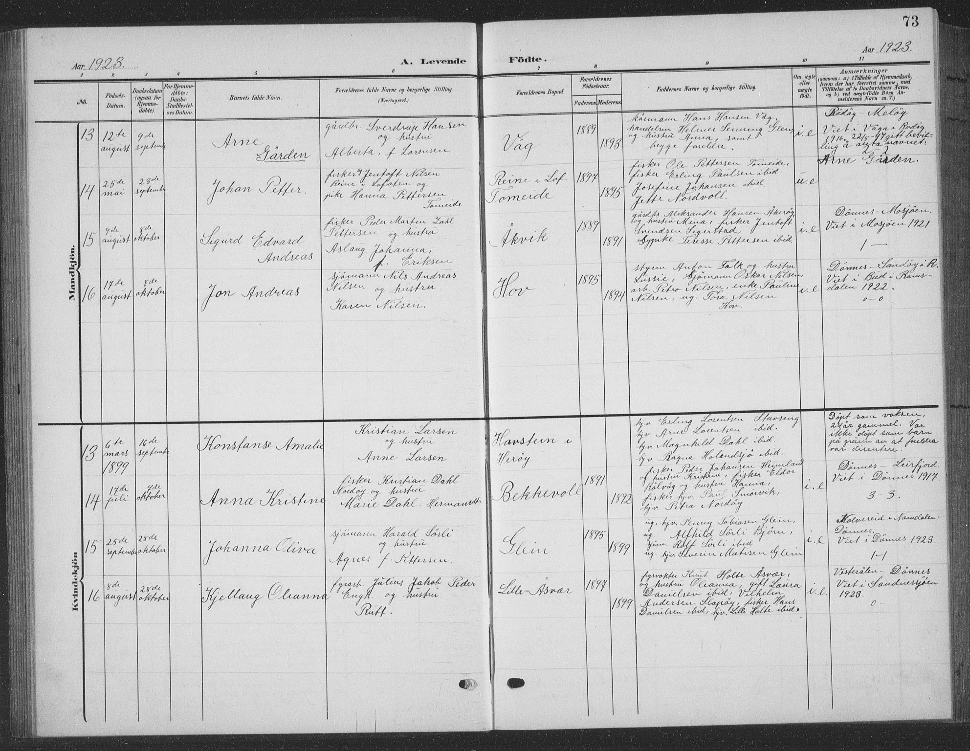 Ministerialprotokoller, klokkerbøker og fødselsregistre - Nordland, AV/SAT-A-1459/835/L0533: Klokkerbok nr. 835C05, 1906-1939, s. 73