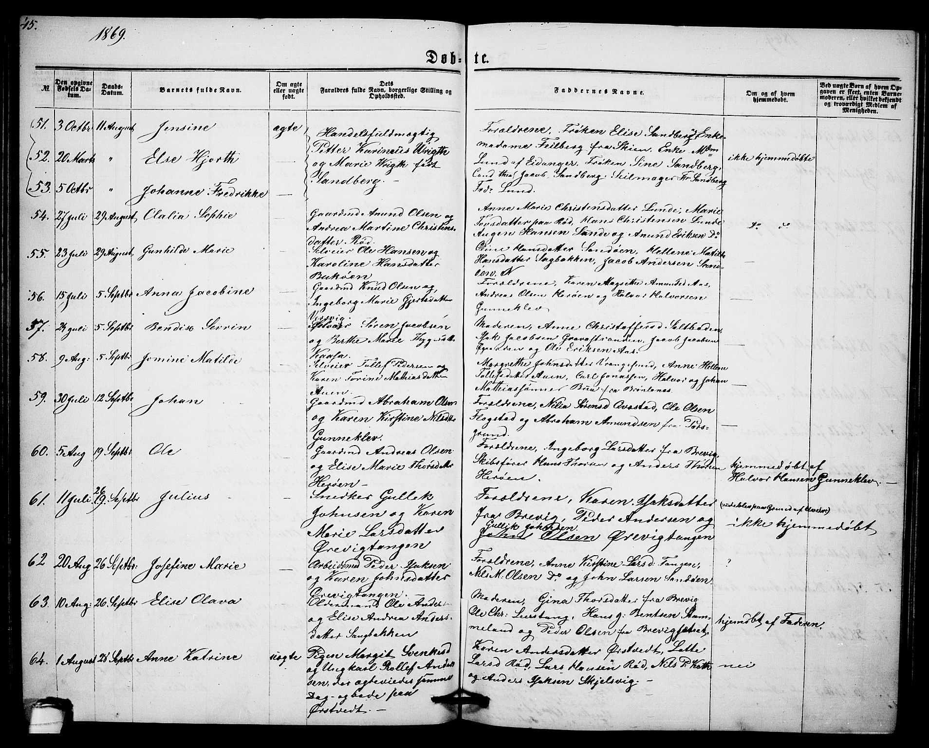 Eidanger kirkebøker, AV/SAKO-A-261/G/Ga/L0001: Klokkerbok nr. 1, 1863-1878, s. 45
