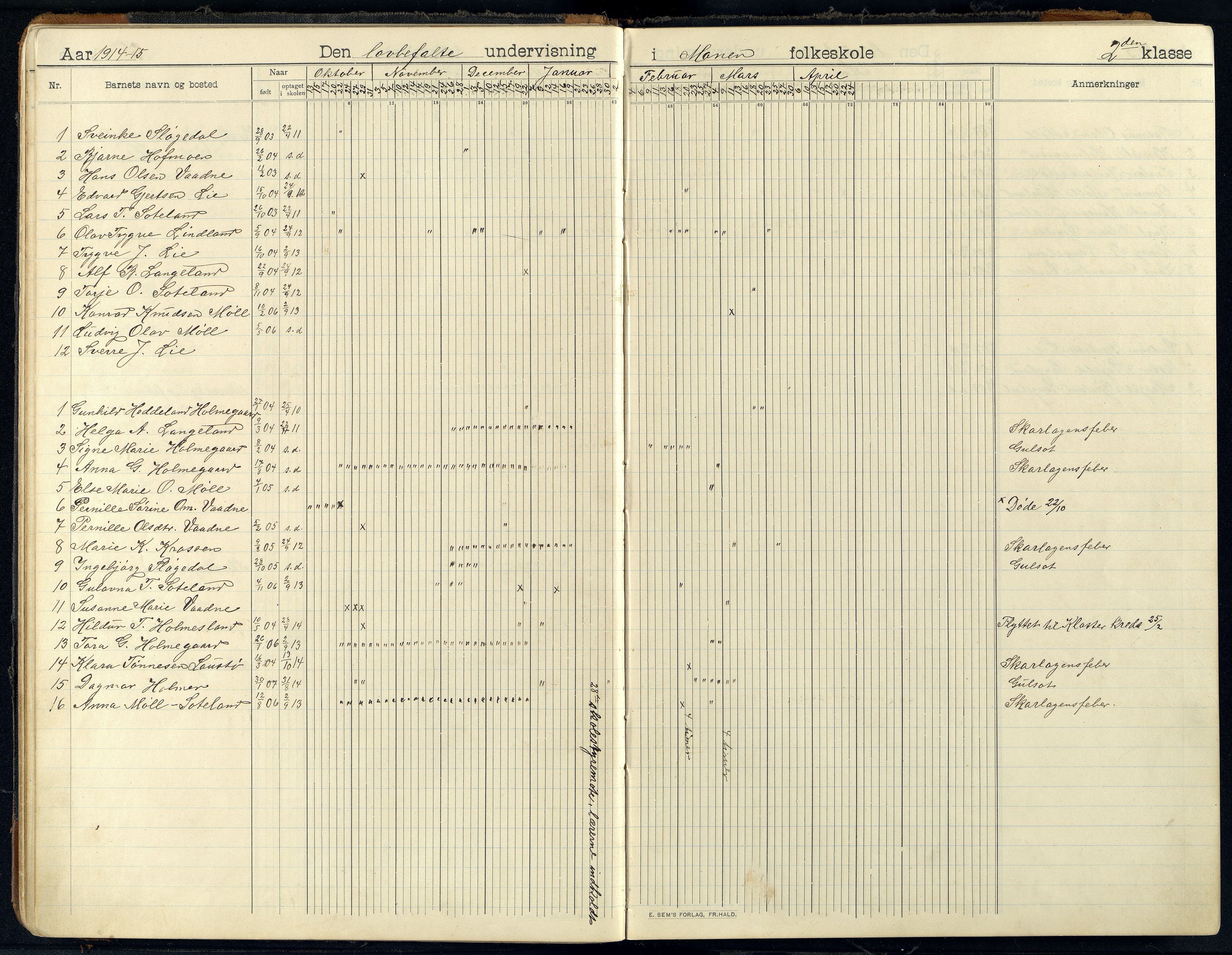 Holum kommune - Monen Skole, IKAV/1002HO551/I/L0002: Dagbok, 1908-1951, s. 22b-23a