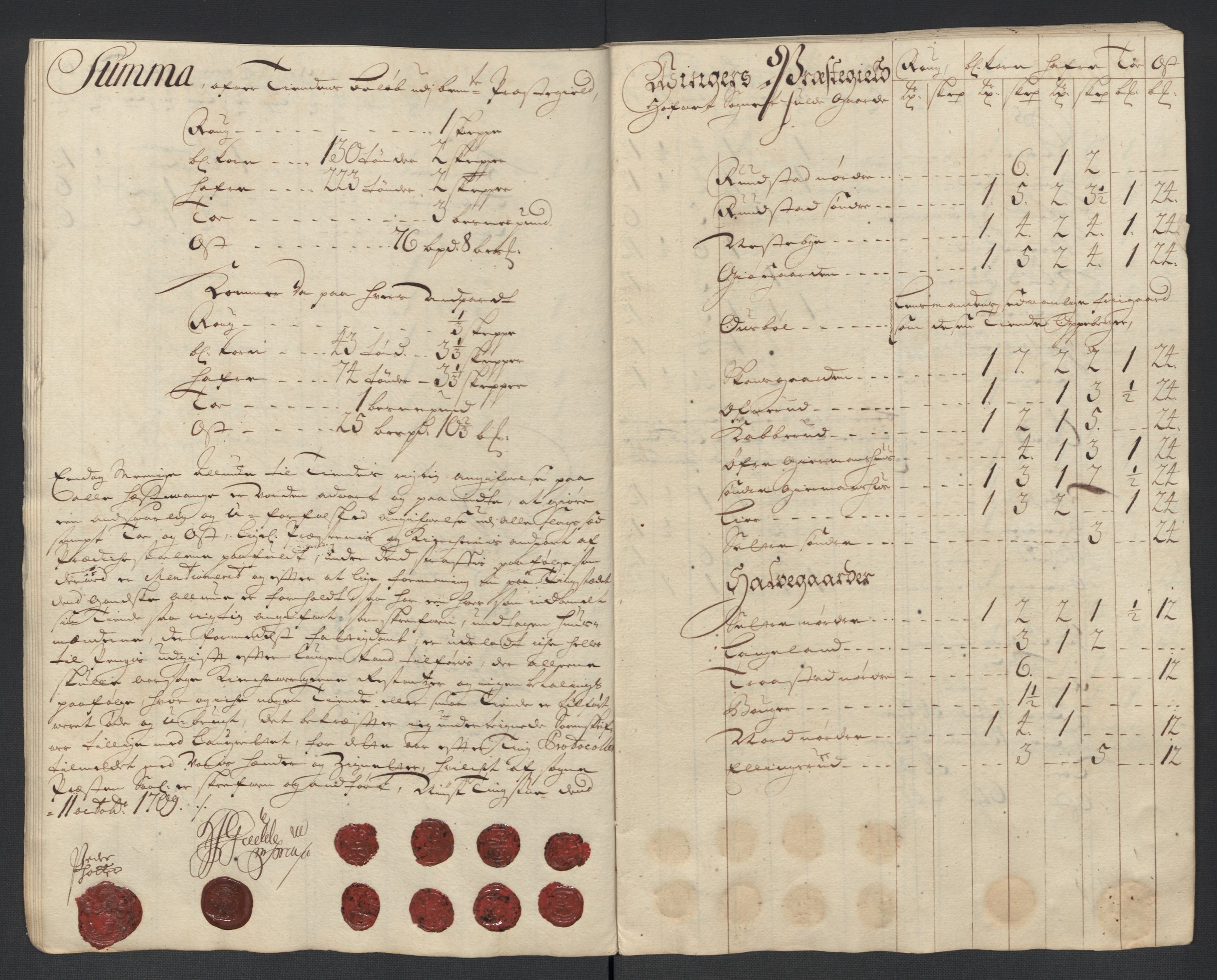 Rentekammeret inntil 1814, Reviderte regnskaper, Fogderegnskap, AV/RA-EA-4092/R13/L0846: Fogderegnskap Solør, Odal og Østerdal, 1709, s. 85