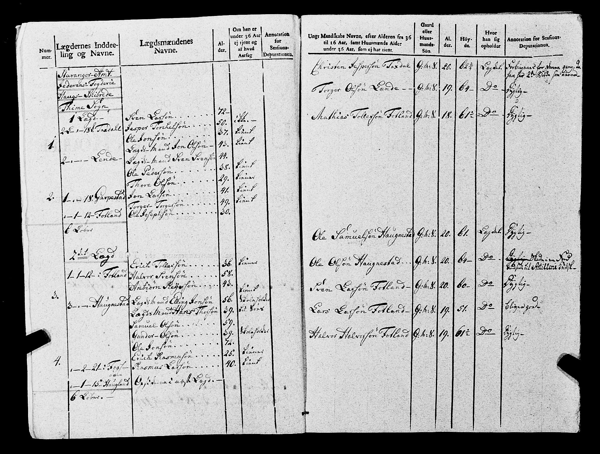 Fylkesmannen i Rogaland, AV/SAST-A-101928/99/3/325/325CA, 1655-1832, s. 8241