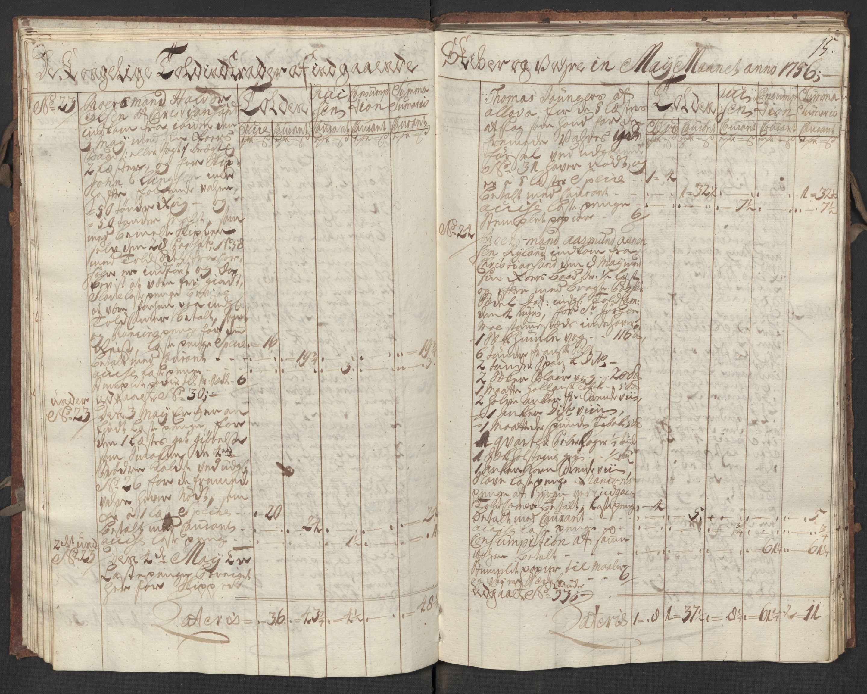 Generaltollkammeret, tollregnskaper, AV/RA-EA-5490/R17/L0017/0001: Tollregnskaper Mandal / Inngående kontratollbok, 1756, s. 14b-15a