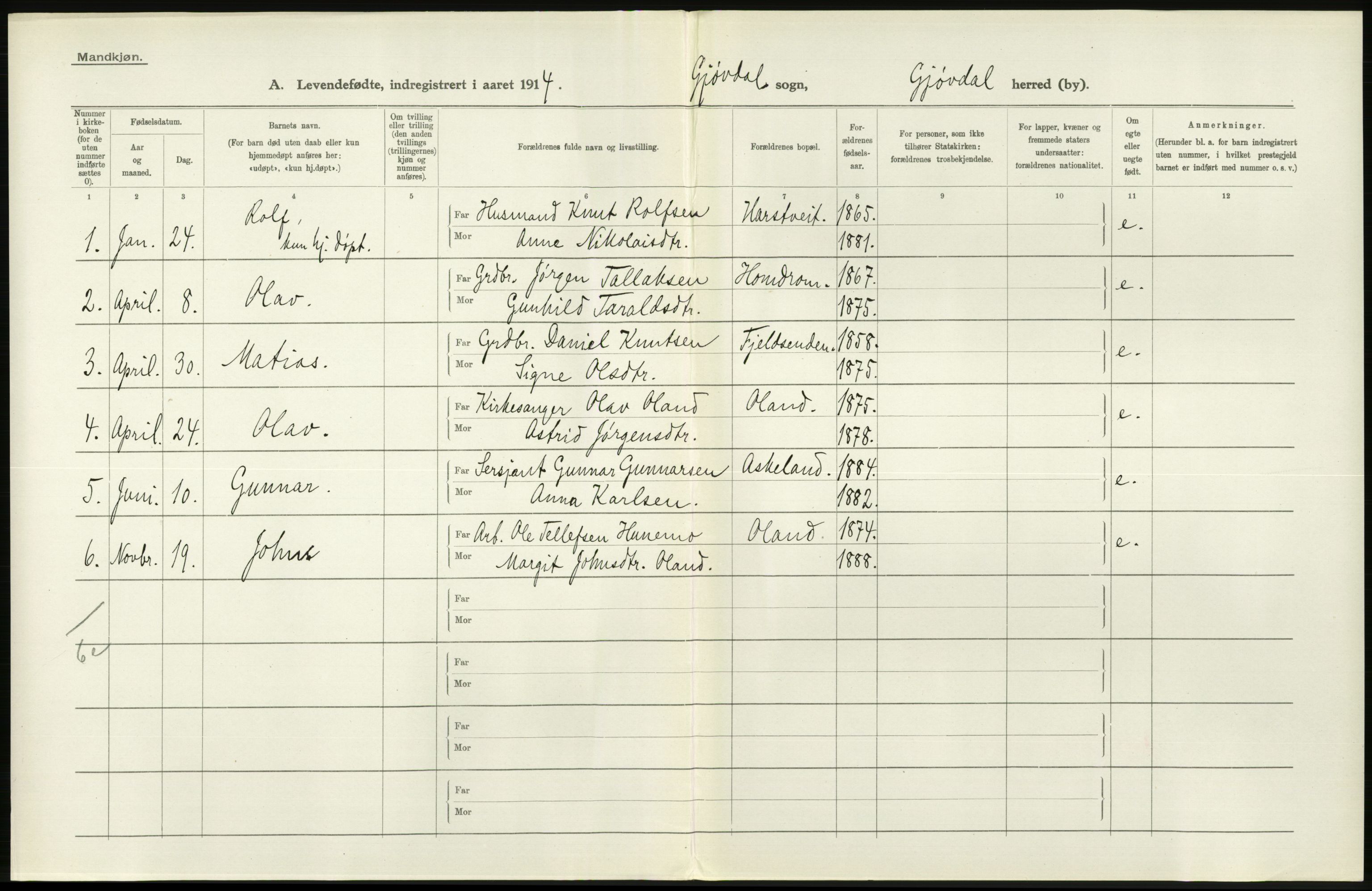 Statistisk sentralbyrå, Sosiodemografiske emner, Befolkning, AV/RA-S-2228/D/Df/Dfb/Dfbd/L0021: Nedenes amt: Levendefødte menn og kvinner, gifte, døde, dødfødte. Bygder og byer., 1914, s. 42