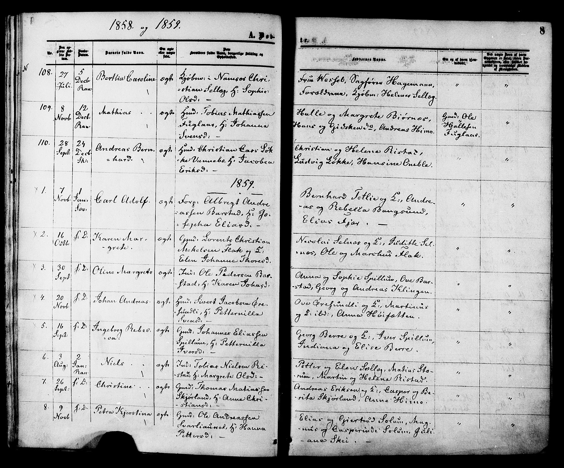 Ministerialprotokoller, klokkerbøker og fødselsregistre - Nord-Trøndelag, AV/SAT-A-1458/764/L0553: Ministerialbok nr. 764A08, 1858-1880, s. 8