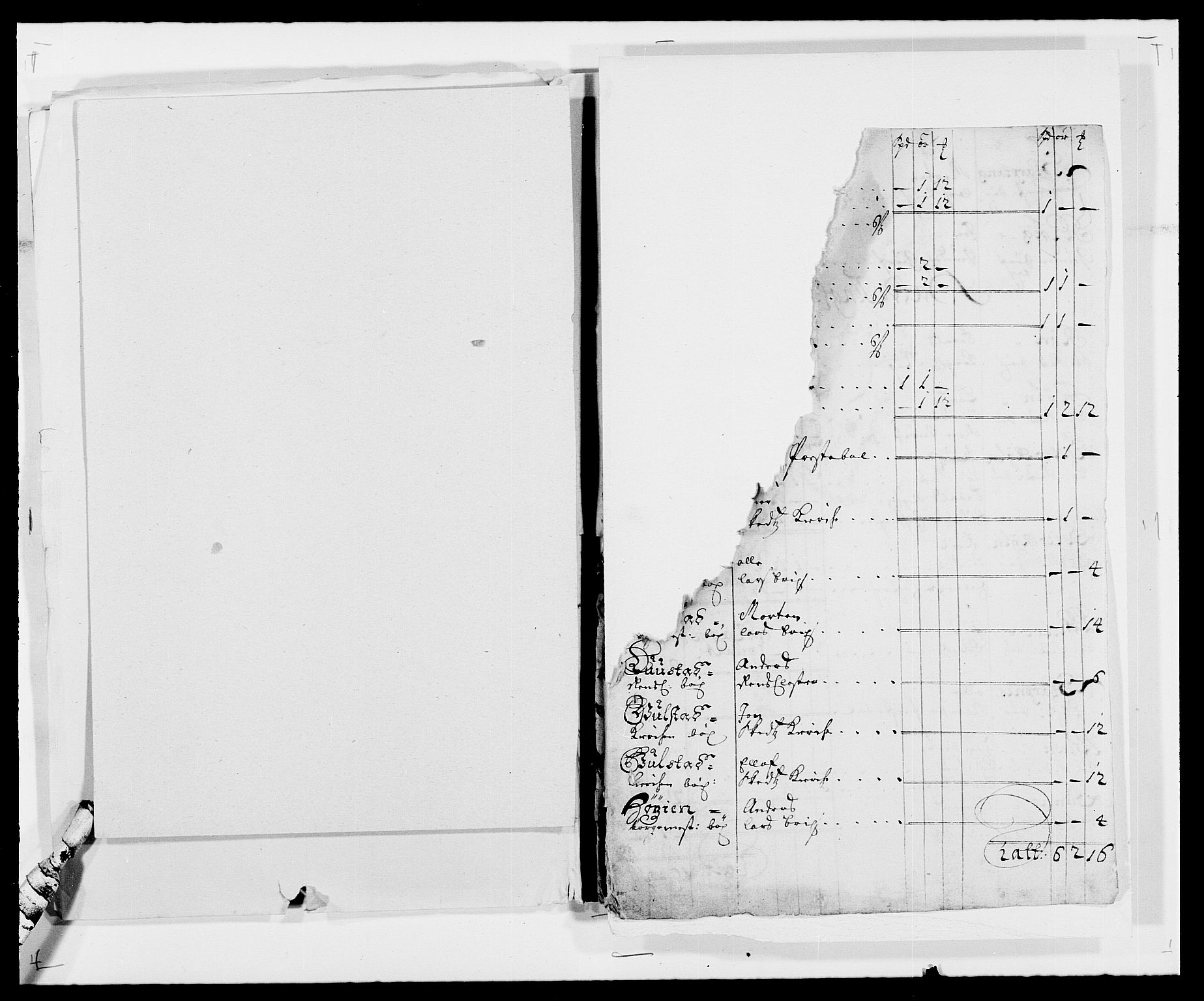 Rentekammeret inntil 1814, Reviderte regnskaper, Fogderegnskap, RA/EA-4092/R63/L4306: Fogderegnskap Inderøy, 1687-1689, s. 15