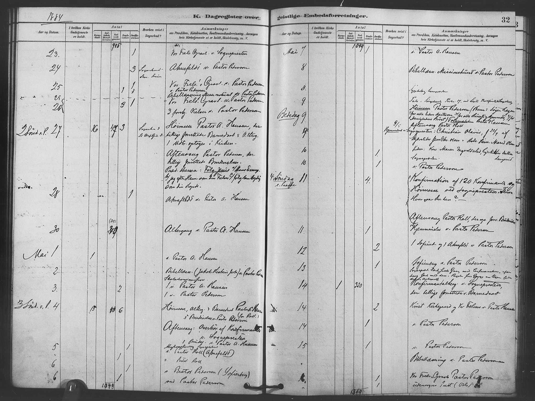 Trefoldighet prestekontor Kirkebøker, AV/SAO-A-10882/I/Ia/L0002: Dagsregister nr. 2, 1878-1890, s. 32