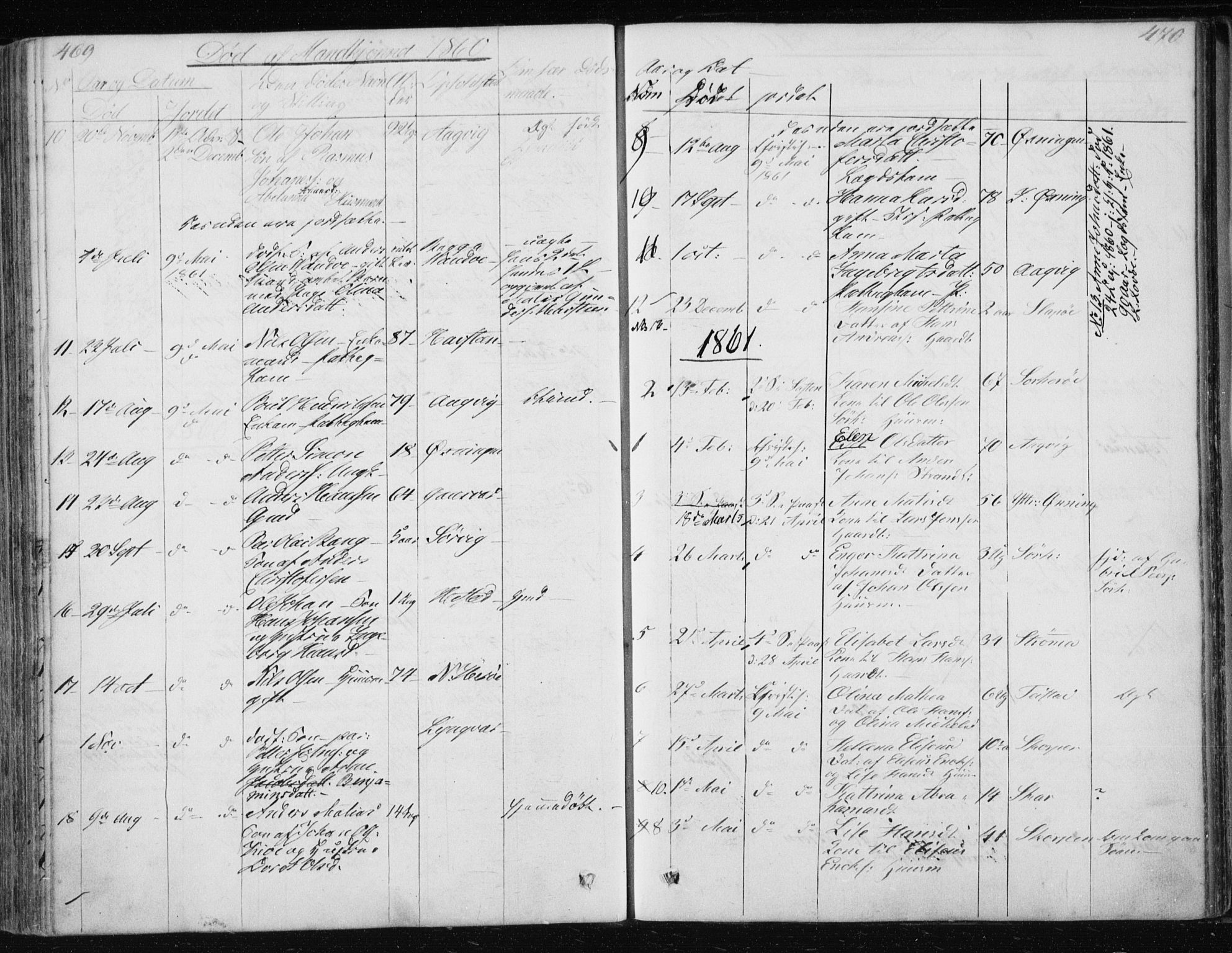 Ministerialprotokoller, klokkerbøker og fødselsregistre - Nordland, AV/SAT-A-1459/834/L0511: Klokkerbok nr. 834C02, 1848-1862, s. 469-470