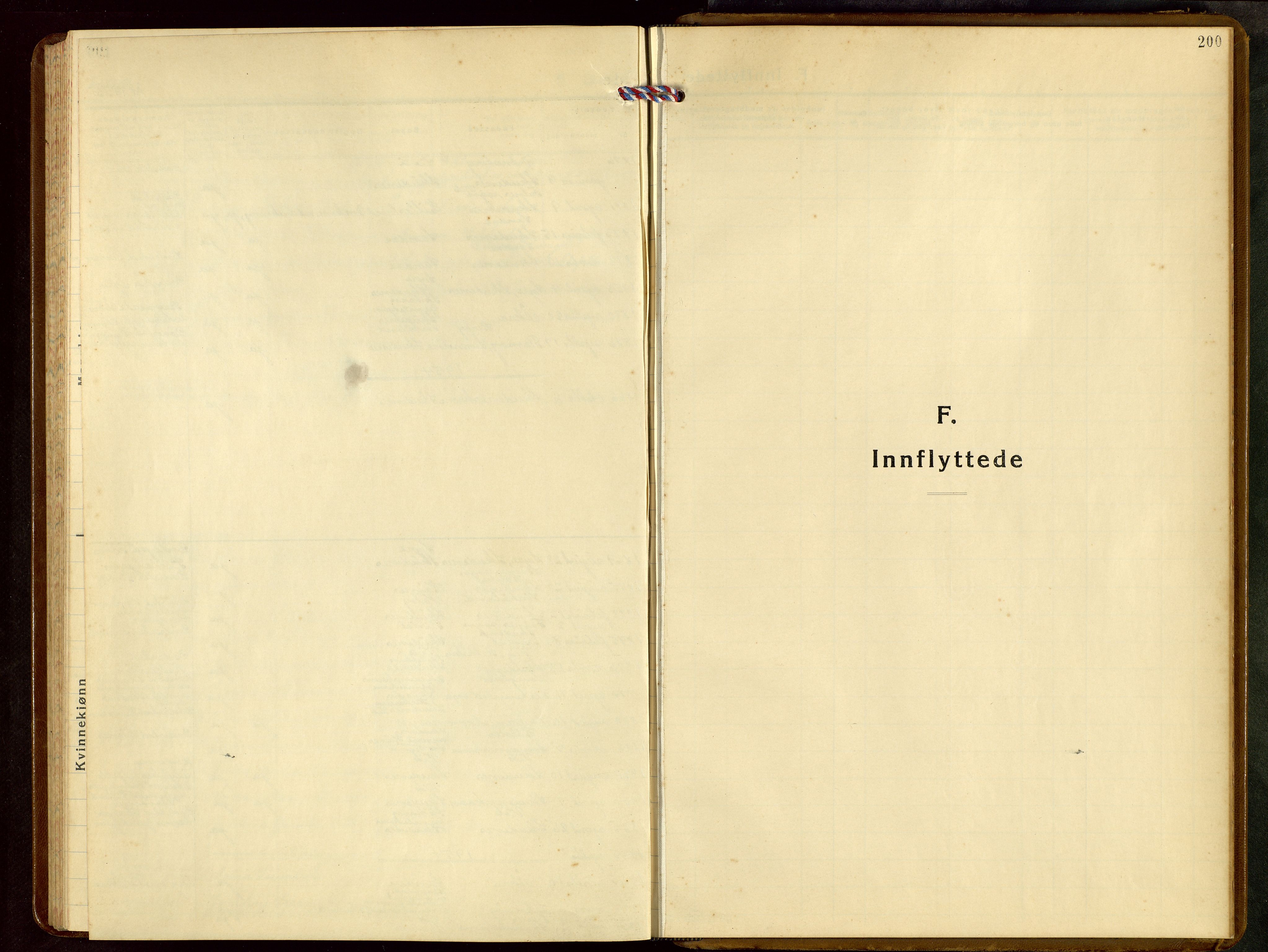 Skudenes sokneprestkontor, AV/SAST-A -101849/H/Ha/Hab/L0013: Klokkerbok nr. B 13, 1937-1954, s. 200
