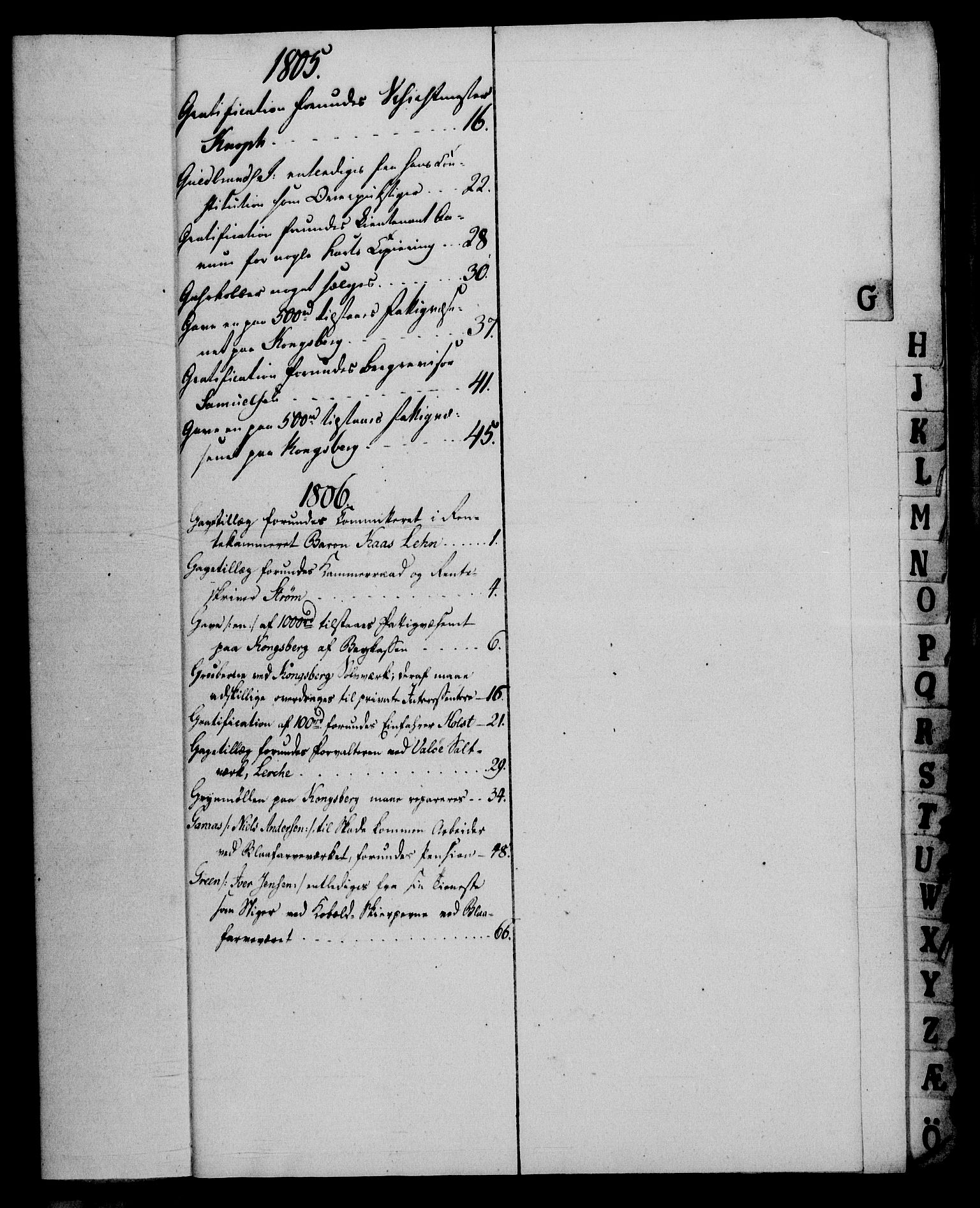 Rentekammeret, Renteskriverkontorene, RA/EA-3115/M/Mf/Mfb/L0007: Relasjons- og resolusjonsprotokoll med register (merket RK 54.13), 1805-1806