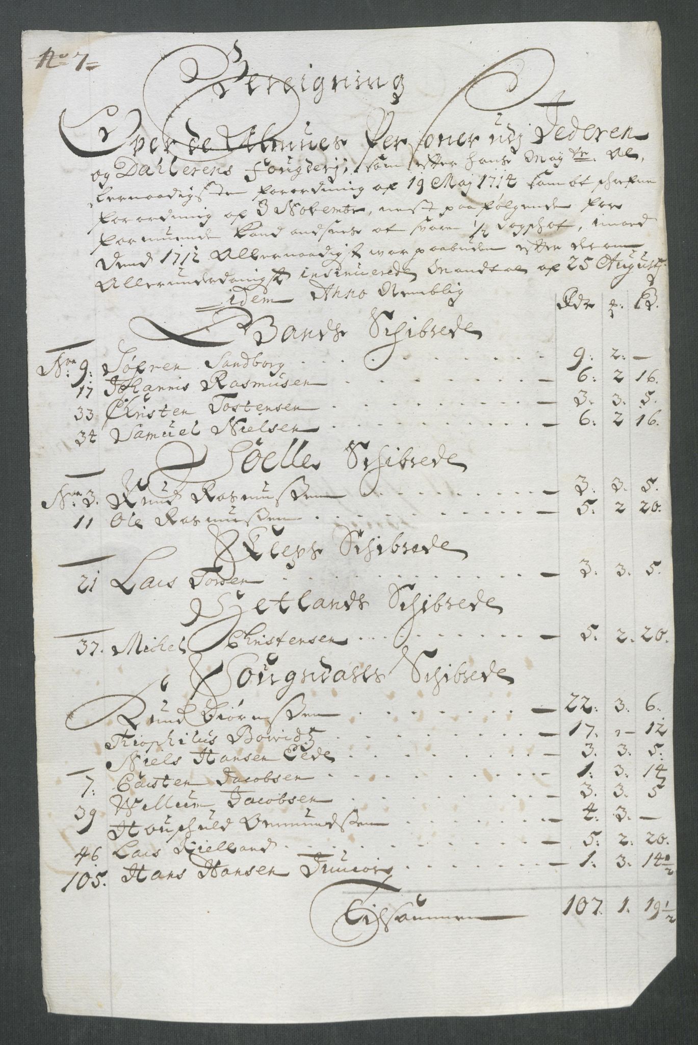 Rentekammeret inntil 1814, Reviderte regnskaper, Fogderegnskap, AV/RA-EA-4092/R46/L2738: Fogderegnskap Jæren og Dalane, 1713-1714, s. 291