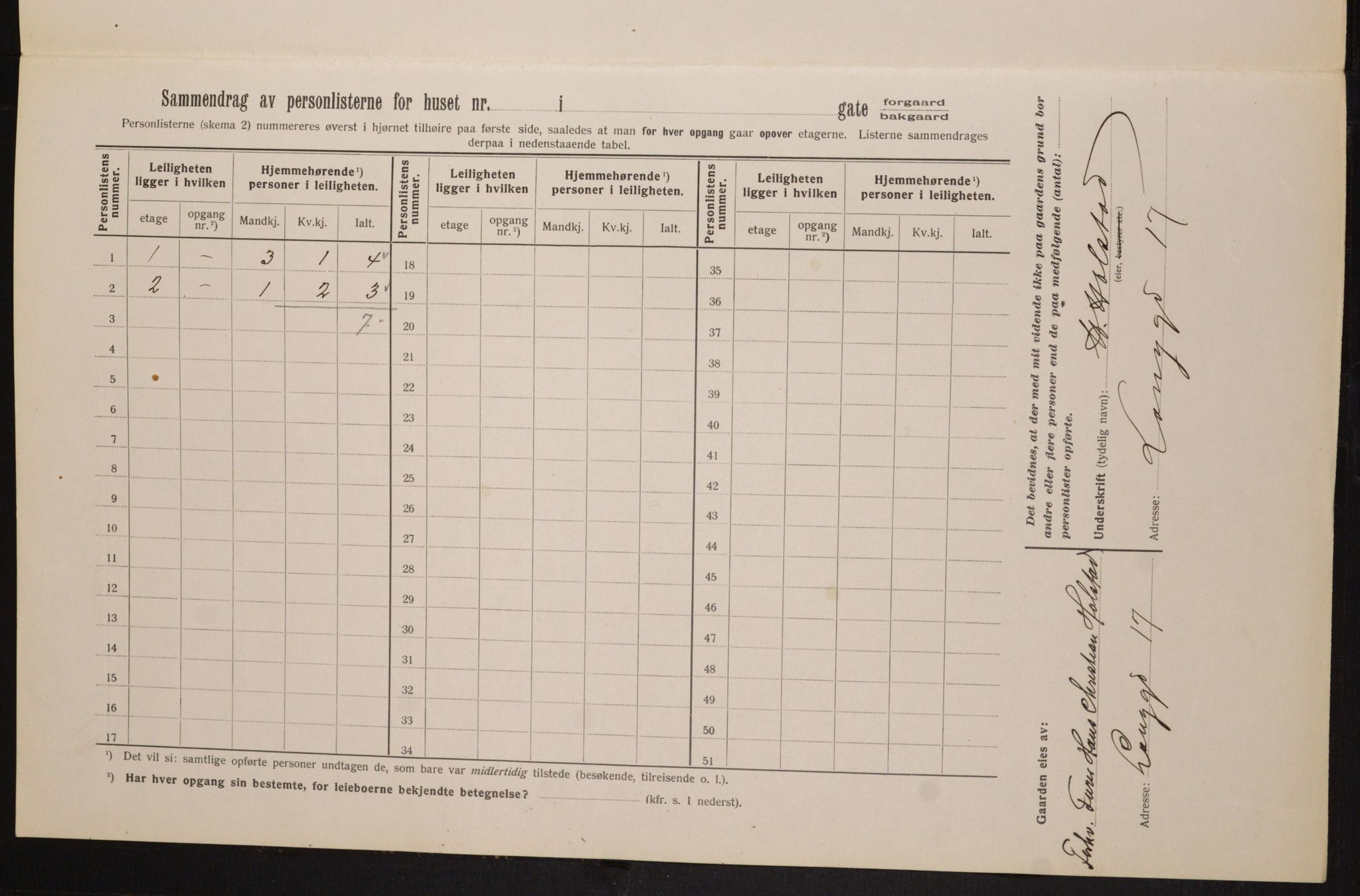 OBA, Kommunal folketelling 1.2.1913 for Kristiania, 1913, s. 98108