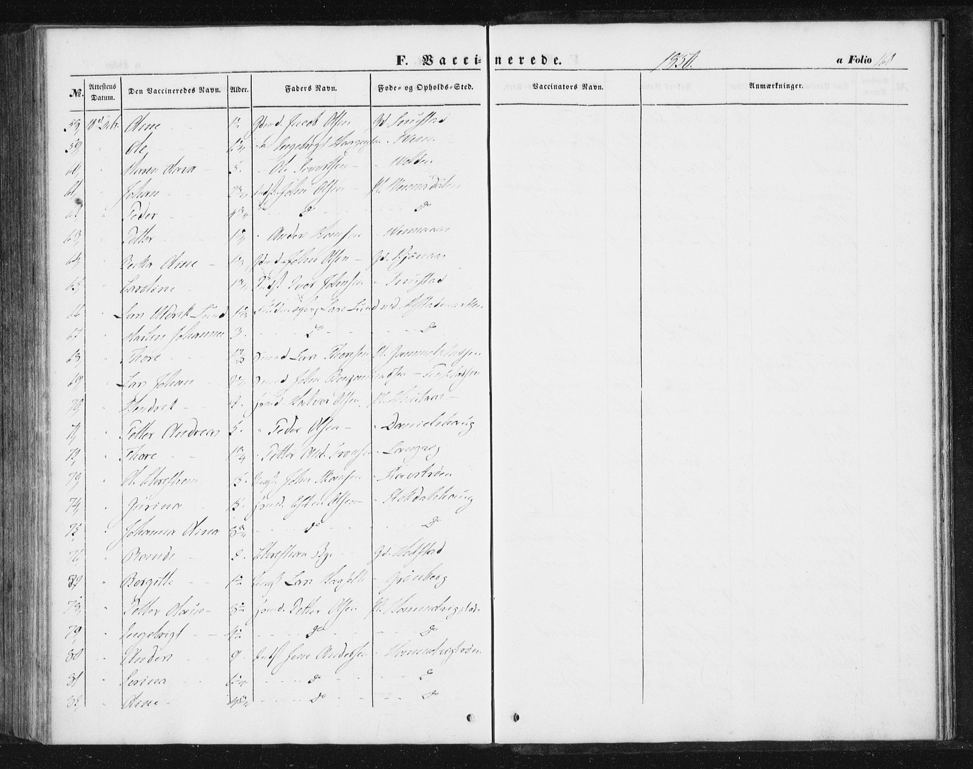 Ministerialprotokoller, klokkerbøker og fødselsregistre - Sør-Trøndelag, SAT/A-1456/616/L0407: Ministerialbok nr. 616A04, 1848-1856, s. 160