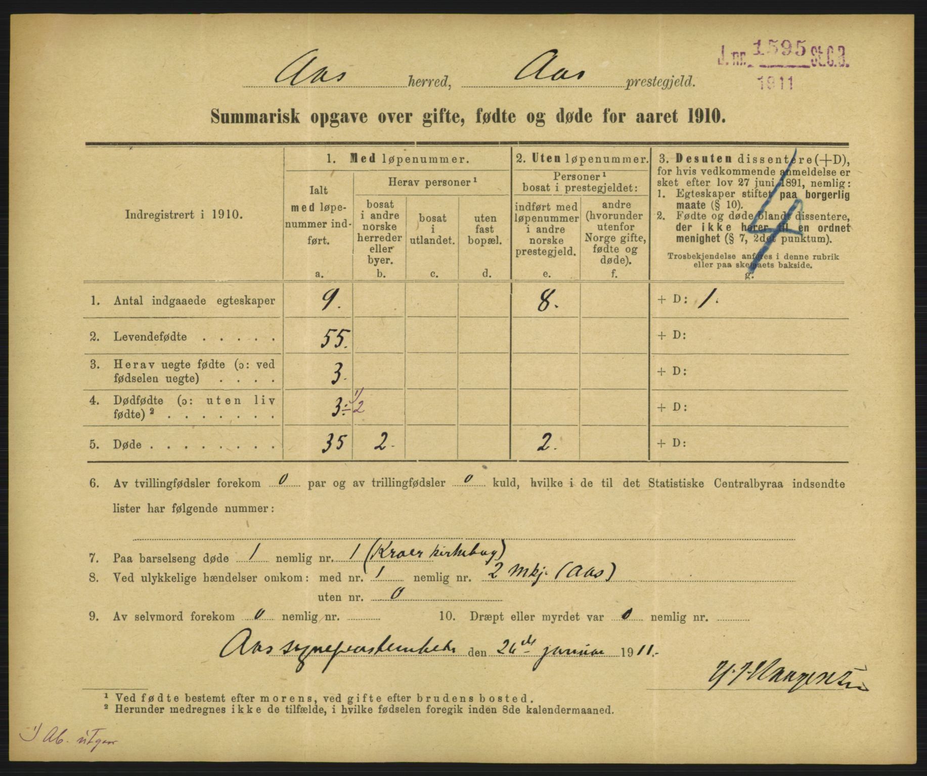 Statistisk sentralbyrå, Sosiodemografiske emner, Befolkning, AV/RA-S-2228/D/Df/Dfa/Dfah/L0046: Summariske oppgaver over gifte, fødte og døde for hele landet., 1910, s. 89