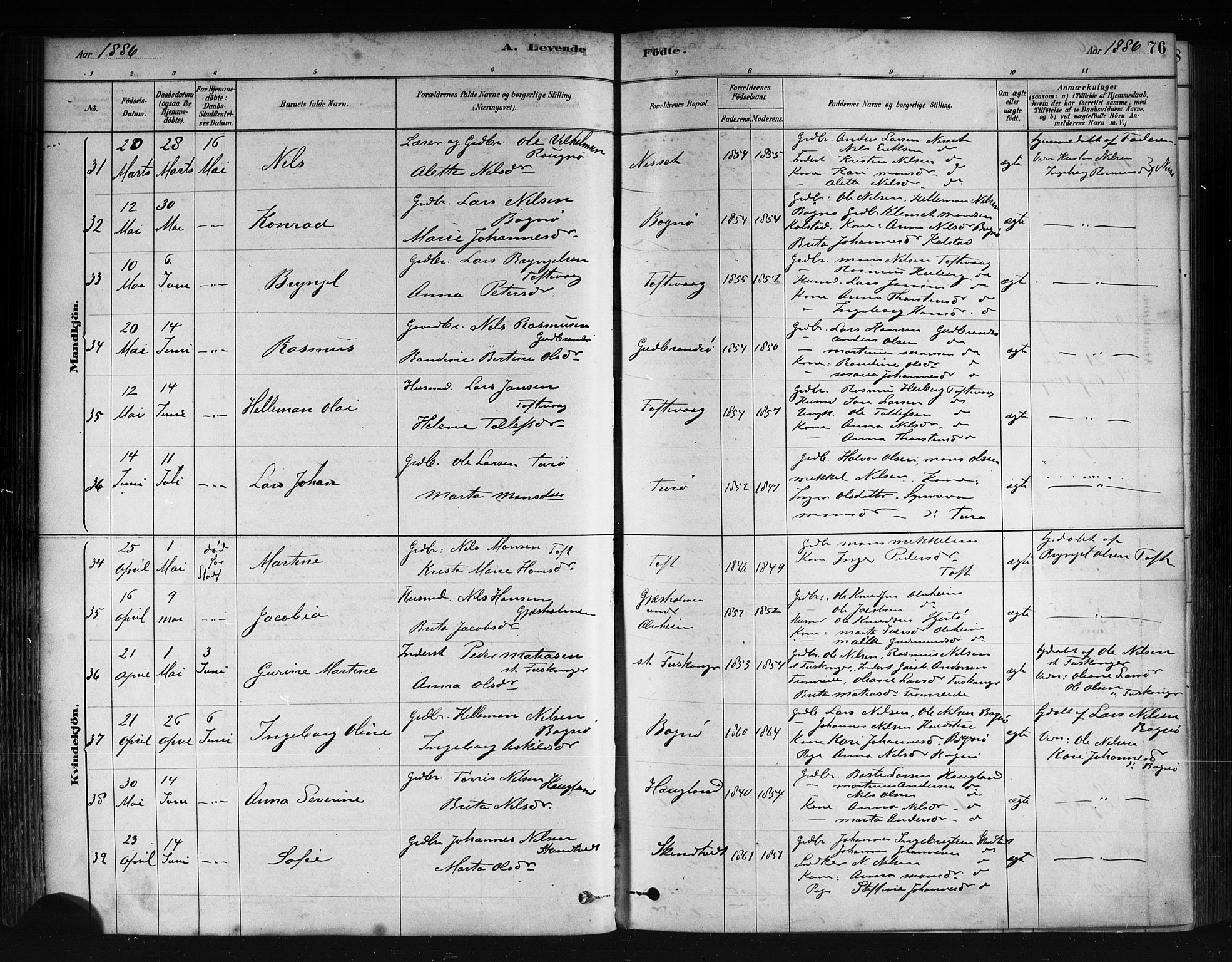Herdla Sokneprestembete, AV/SAB-A-75701/H/Haa: Ministerialbok nr. A 3, 1878-1890, s. 76