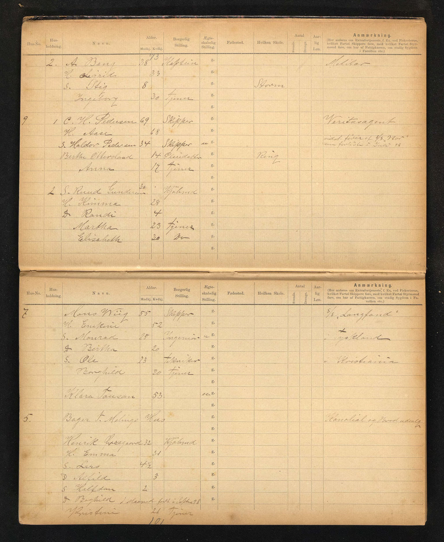 BYST, Ligningsmanntall for Stavanger 1899 - 8. rode, 1899