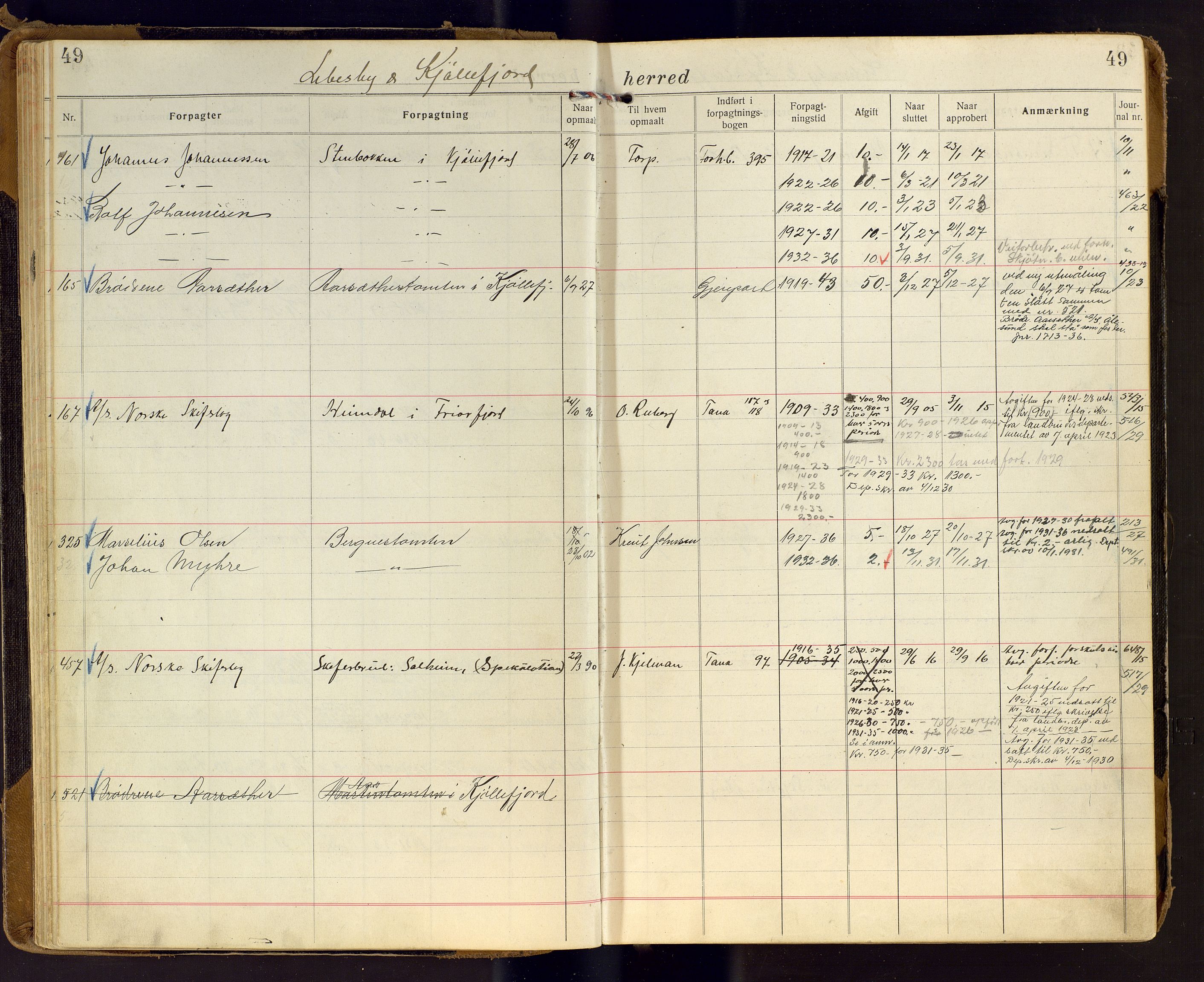 Finnmark jordsalgskommisjon/jordsalgskontor og Statskog SF Finnmark jordsalgskontor, AV/SATØ-S-1443/J/Ja/L0006: Forpaktningsbok for Finnmark II, 1916-1947, s. 49