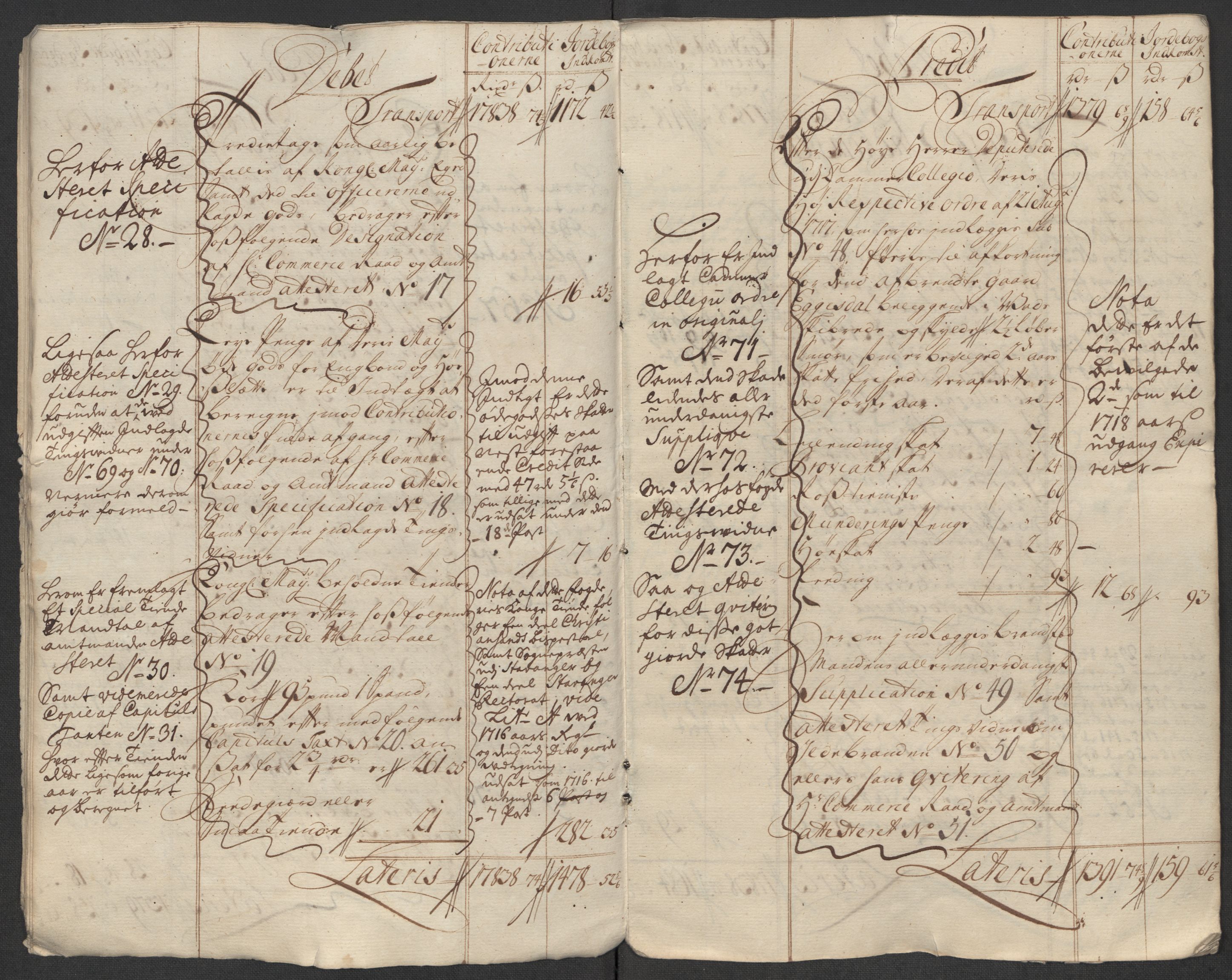 Rentekammeret inntil 1814, Reviderte regnskaper, Fogderegnskap, RA/EA-4092/R47/L2870: Fogderegnskap Ryfylke, 1717, s. 11