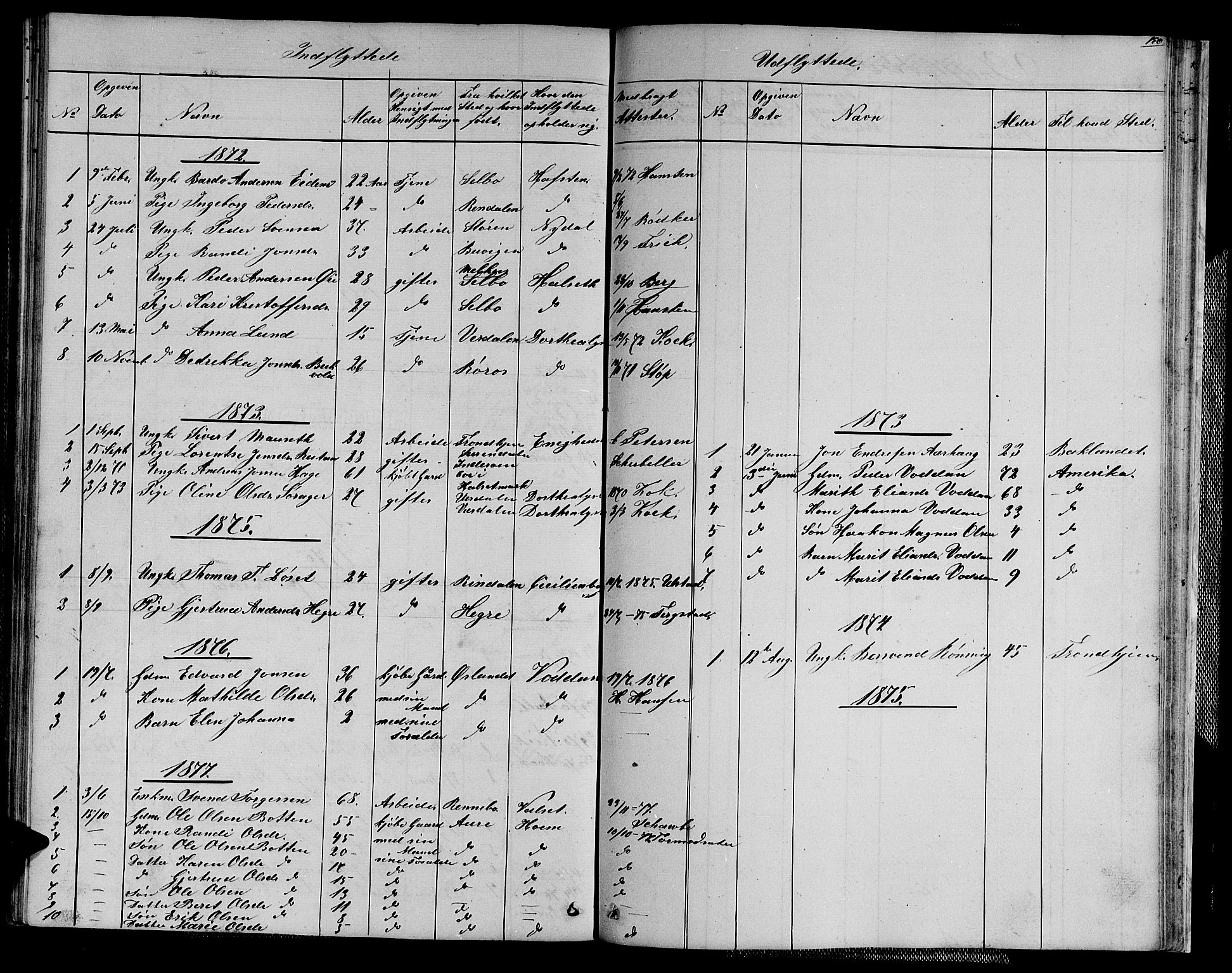 Ministerialprotokoller, klokkerbøker og fødselsregistre - Sør-Trøndelag, SAT/A-1456/611/L0353: Klokkerbok nr. 611C01, 1854-1881, s. 150