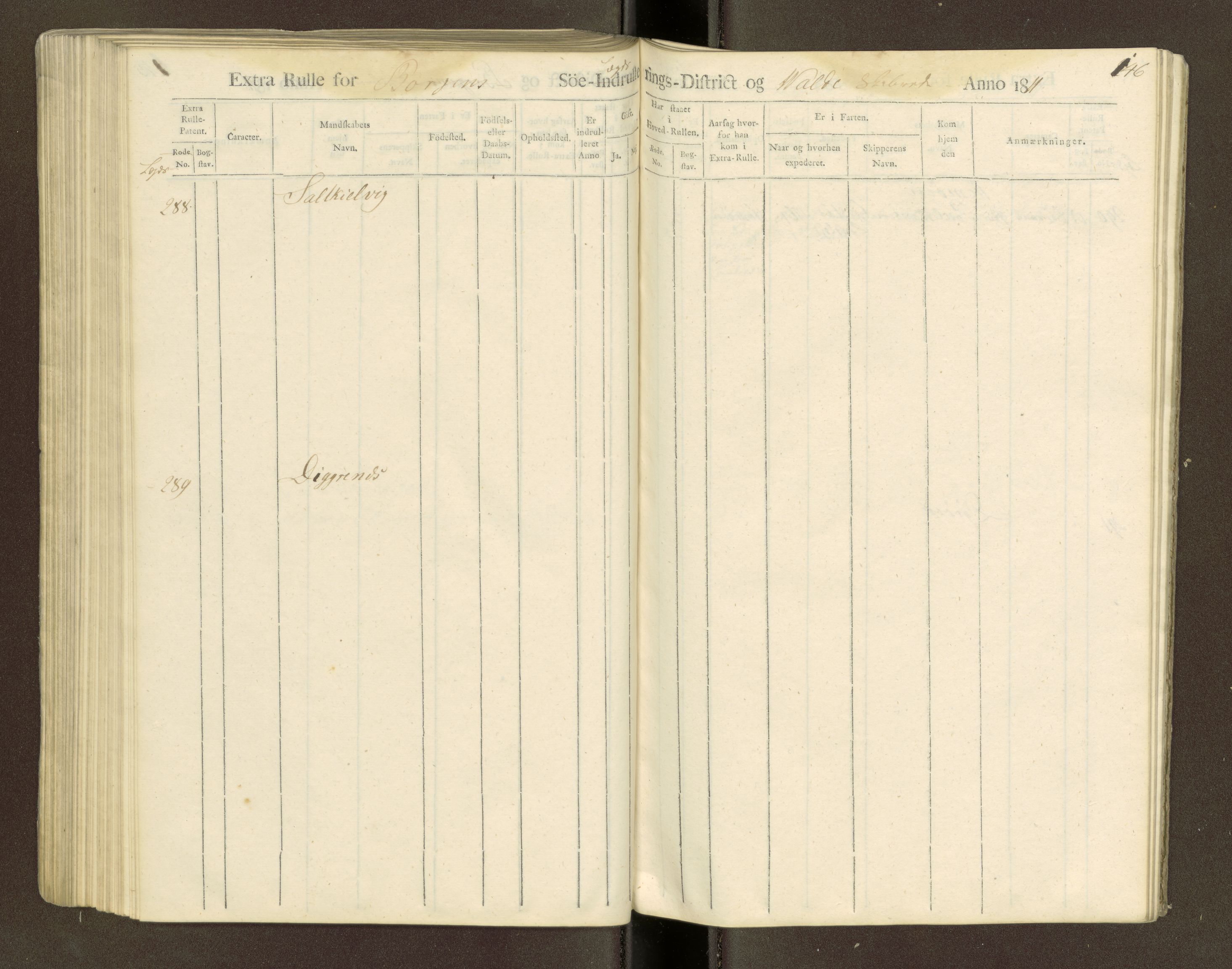 Sjøinnrulleringen - Trondhjemske distrikt, AV/SAT-A-5121/01/L0040/0003: -- / Hovedrulle for ekstrarulle, 1811, s. 146