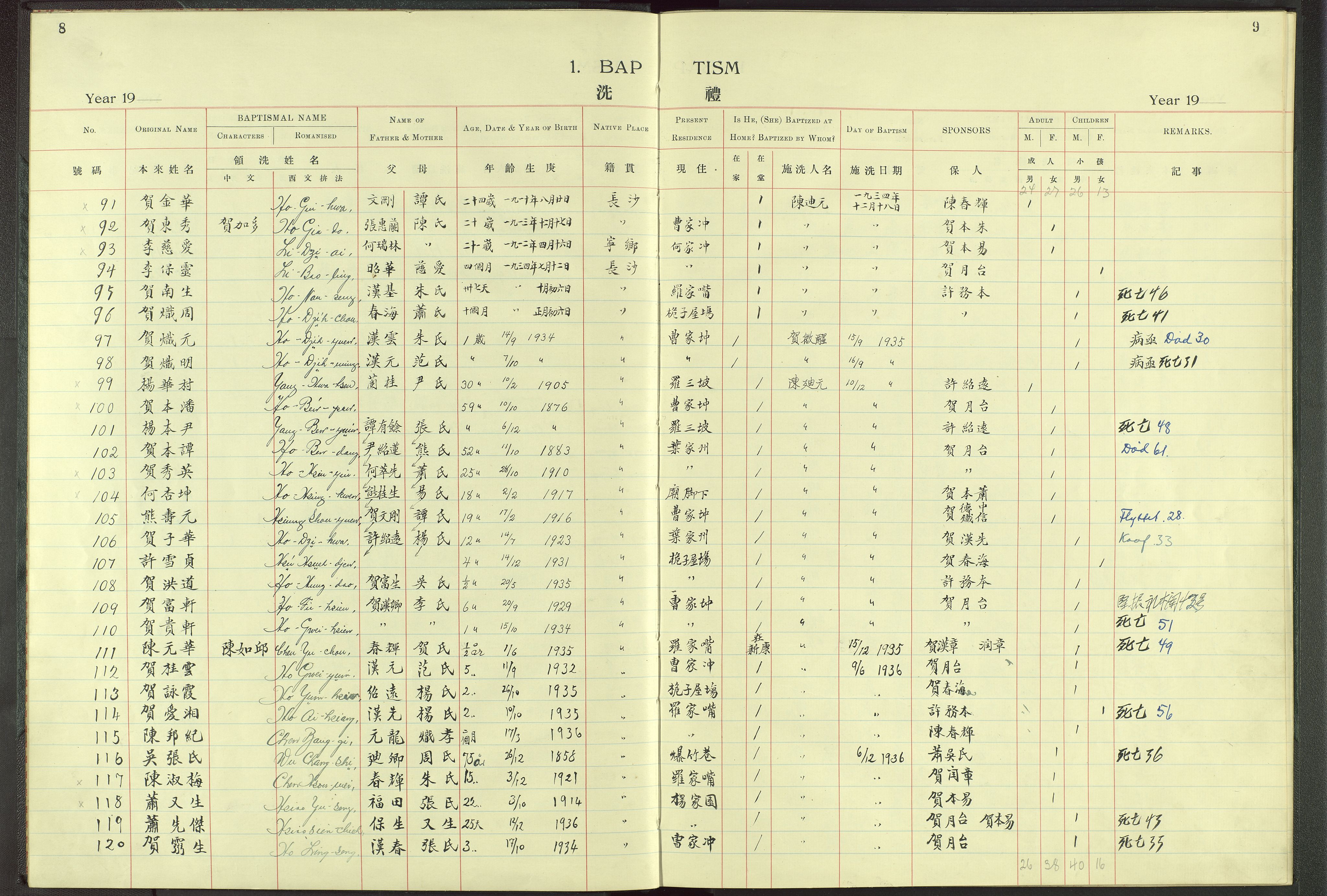 Det Norske Misjonsselskap - utland - Kina (Hunan), VID/MA-A-1065/Dm/L0003: Ministerialbok nr. 48, 1926-1947, s. 8-9